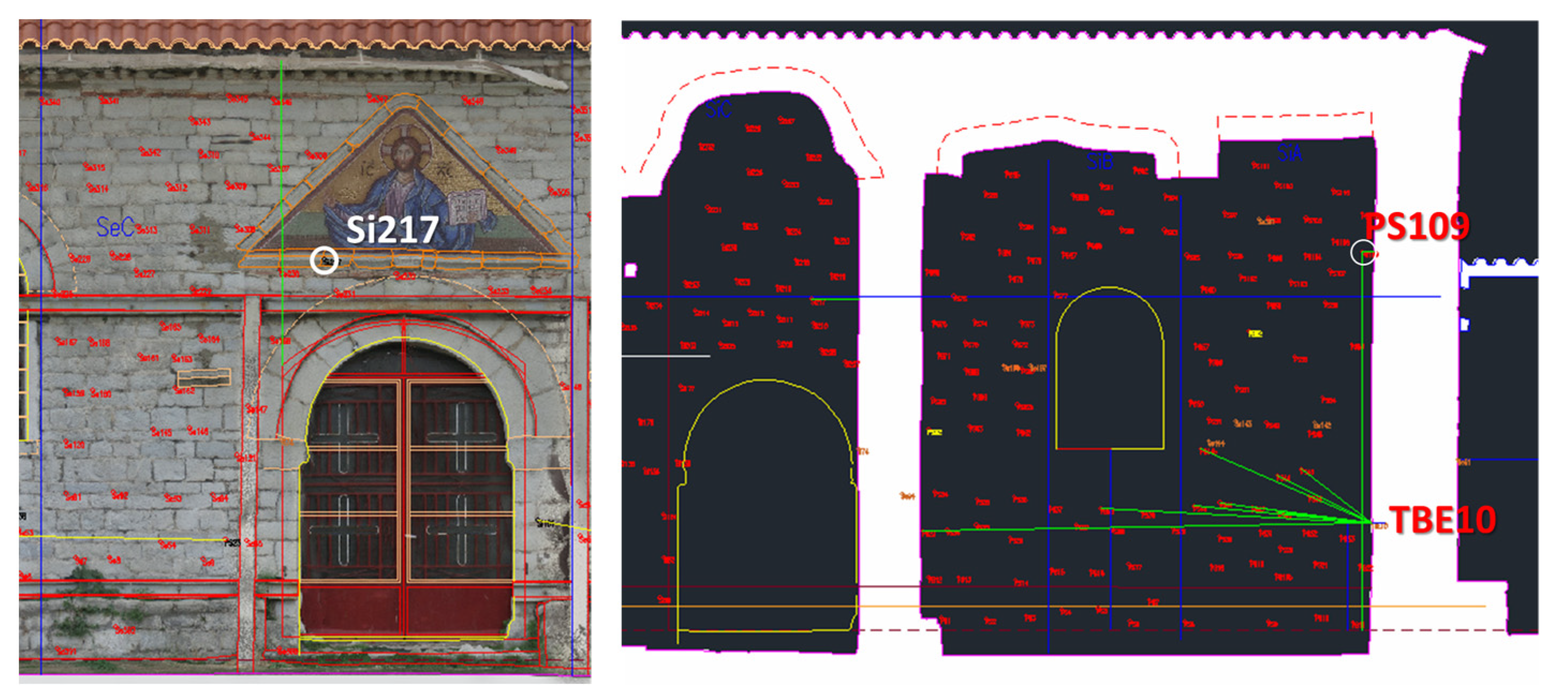 Buildings 14 00814 g008