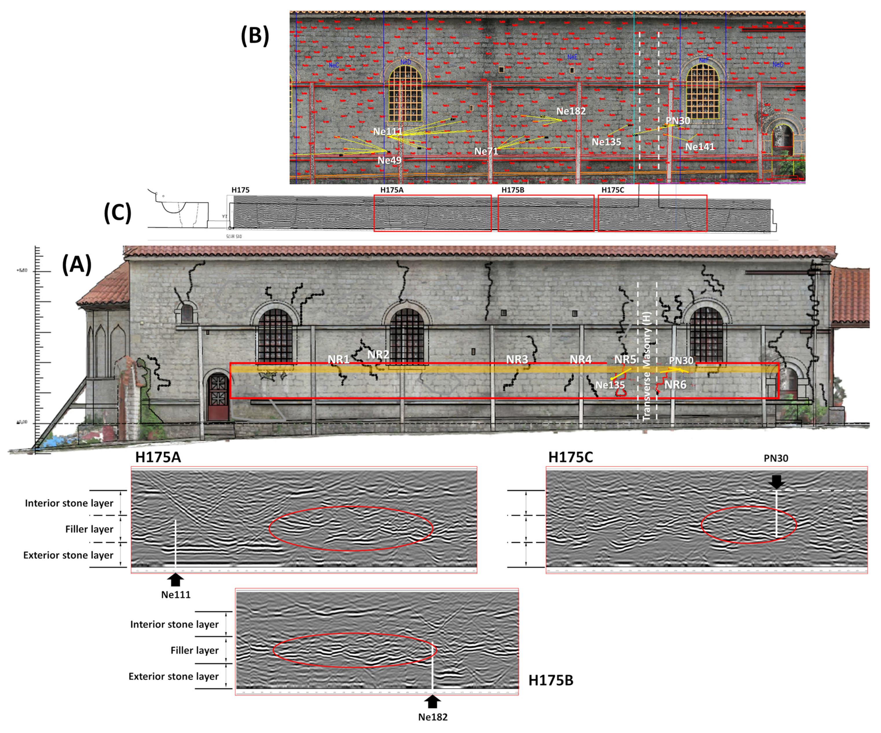 Buildings 14 00814 g012
