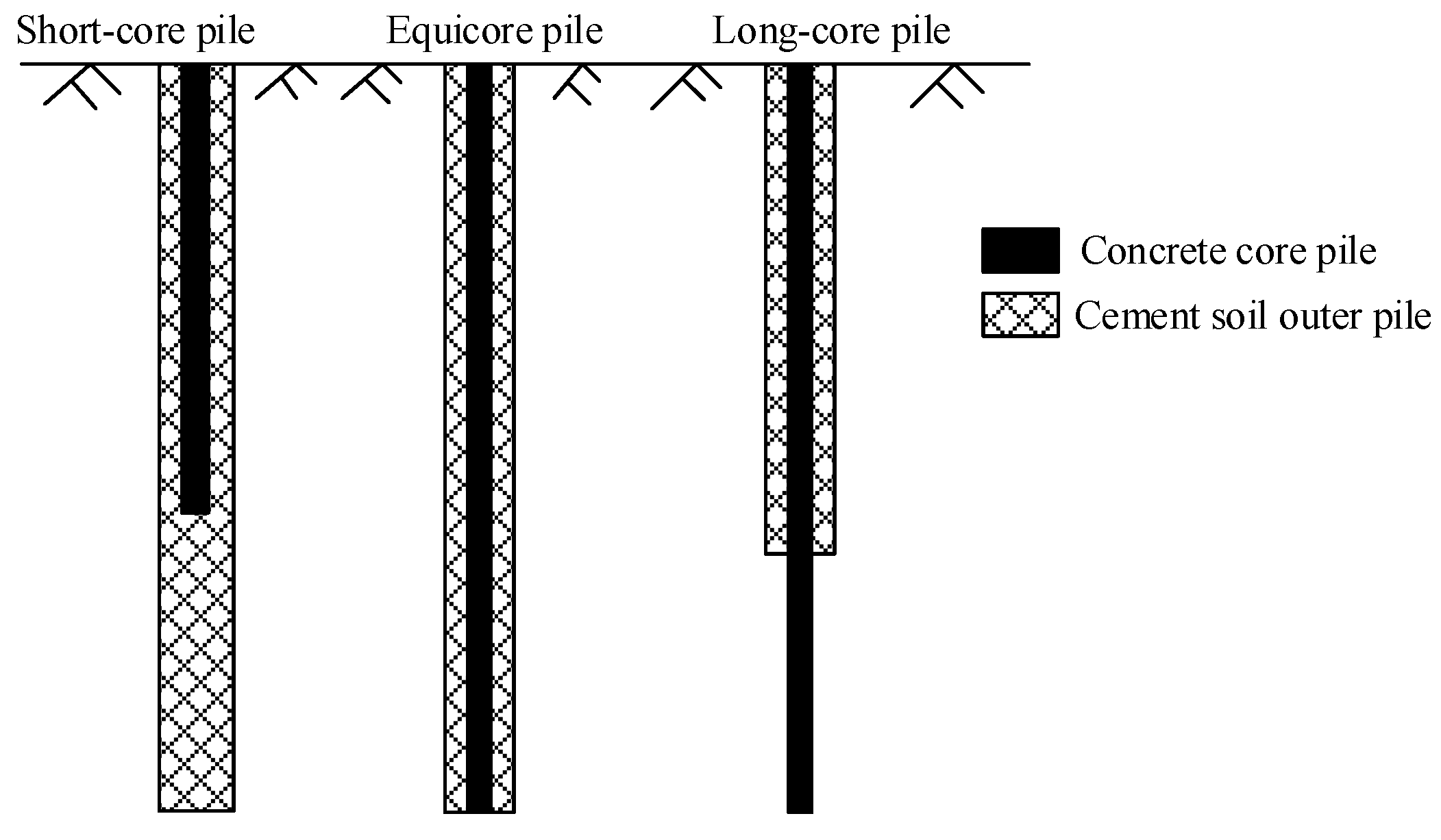 Buildings 14 00816 g001