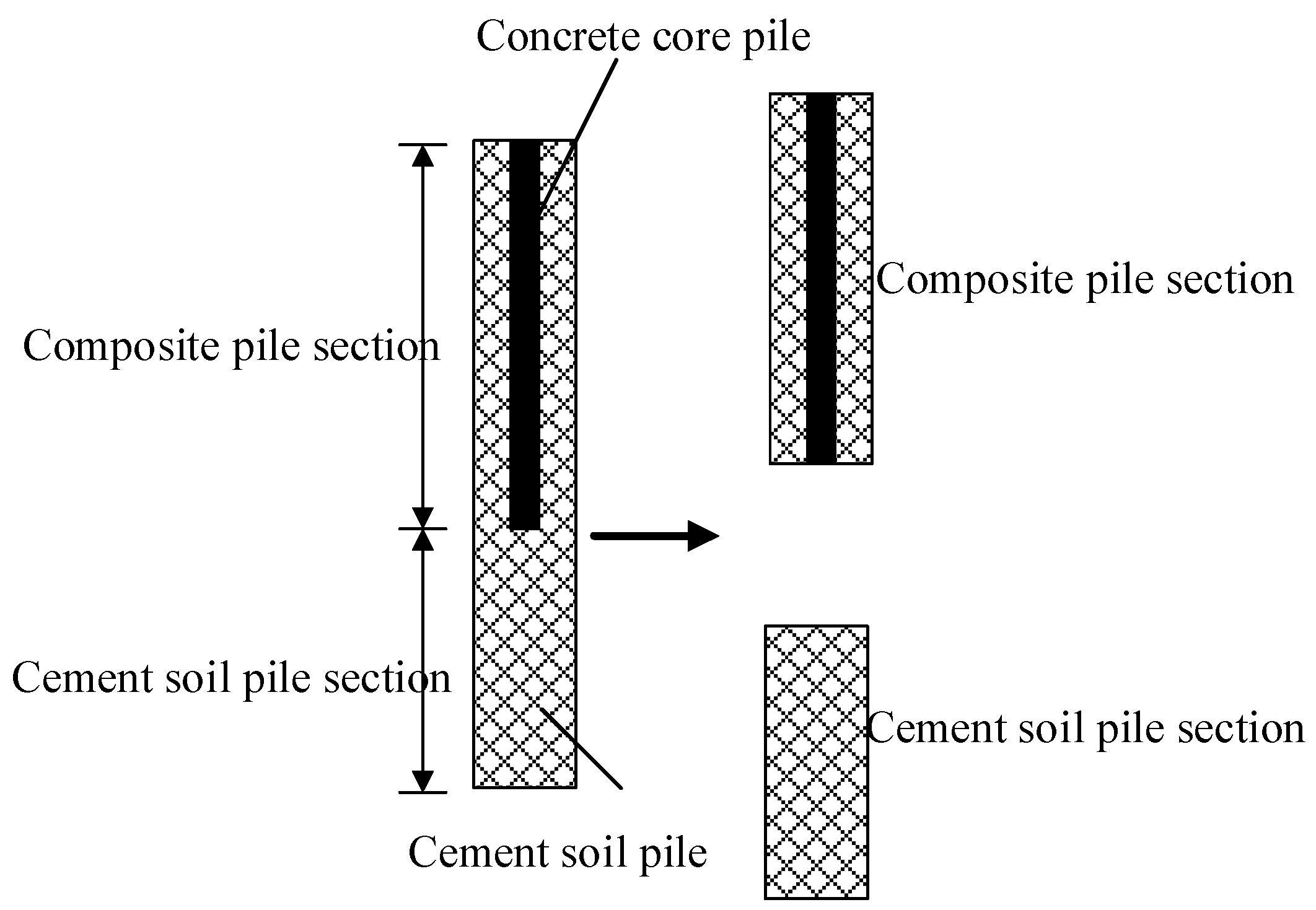 Buildings 14 00816 g002