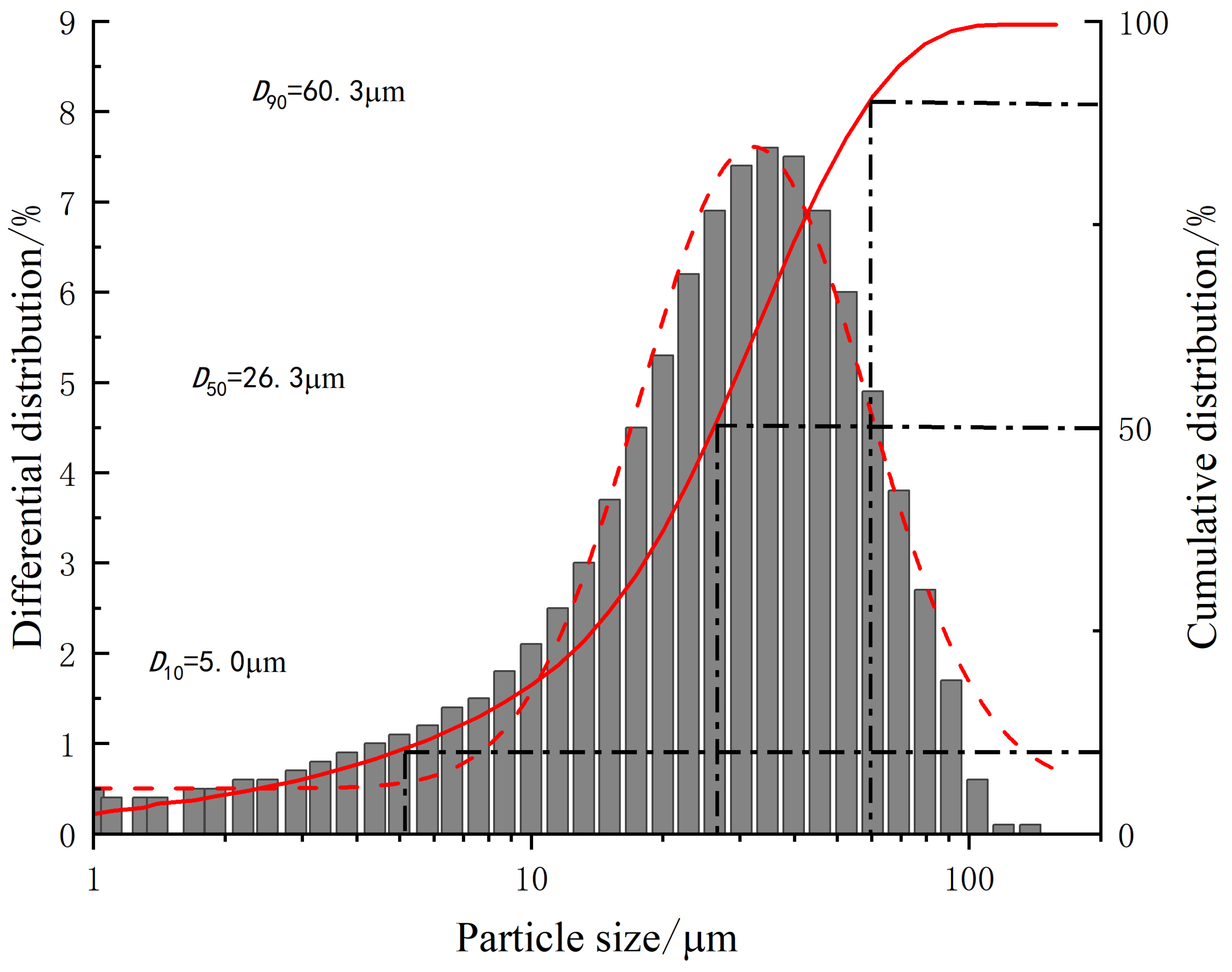 Buildings 14 00819 g001