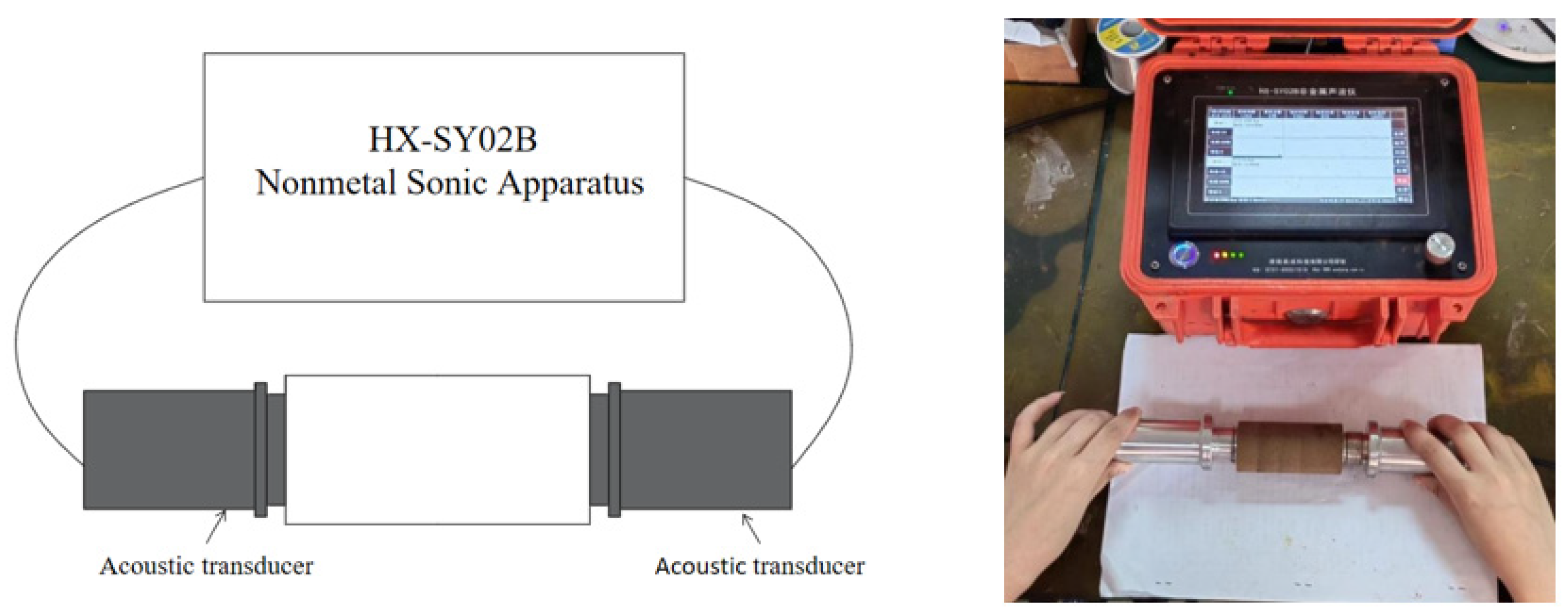 Buildings 14 00819 g004