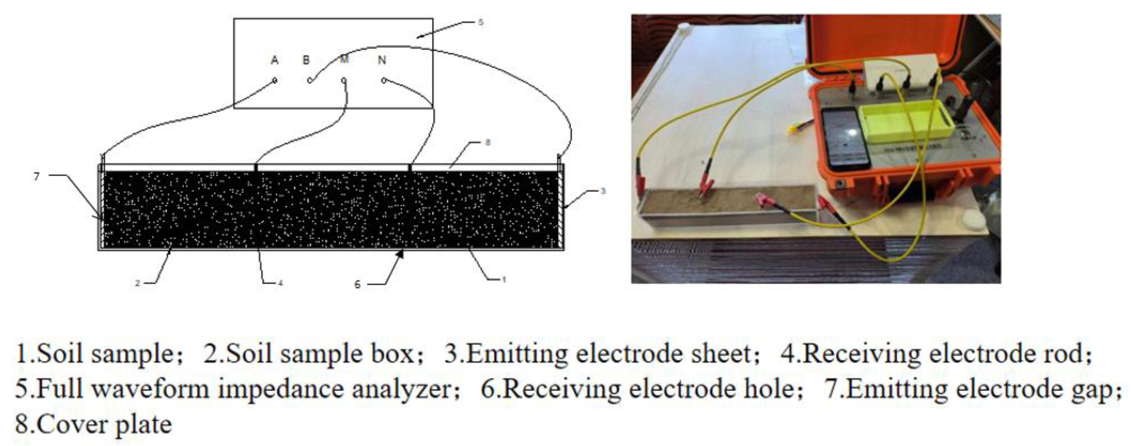 Buildings 14 00819 g005