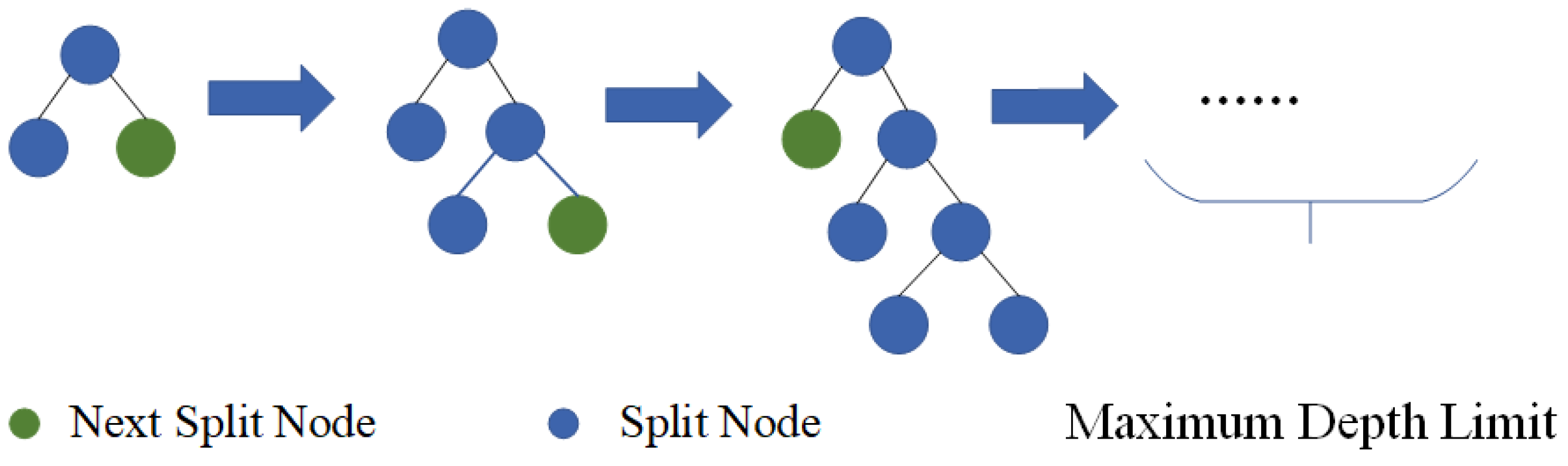 Buildings 14 00820 g003