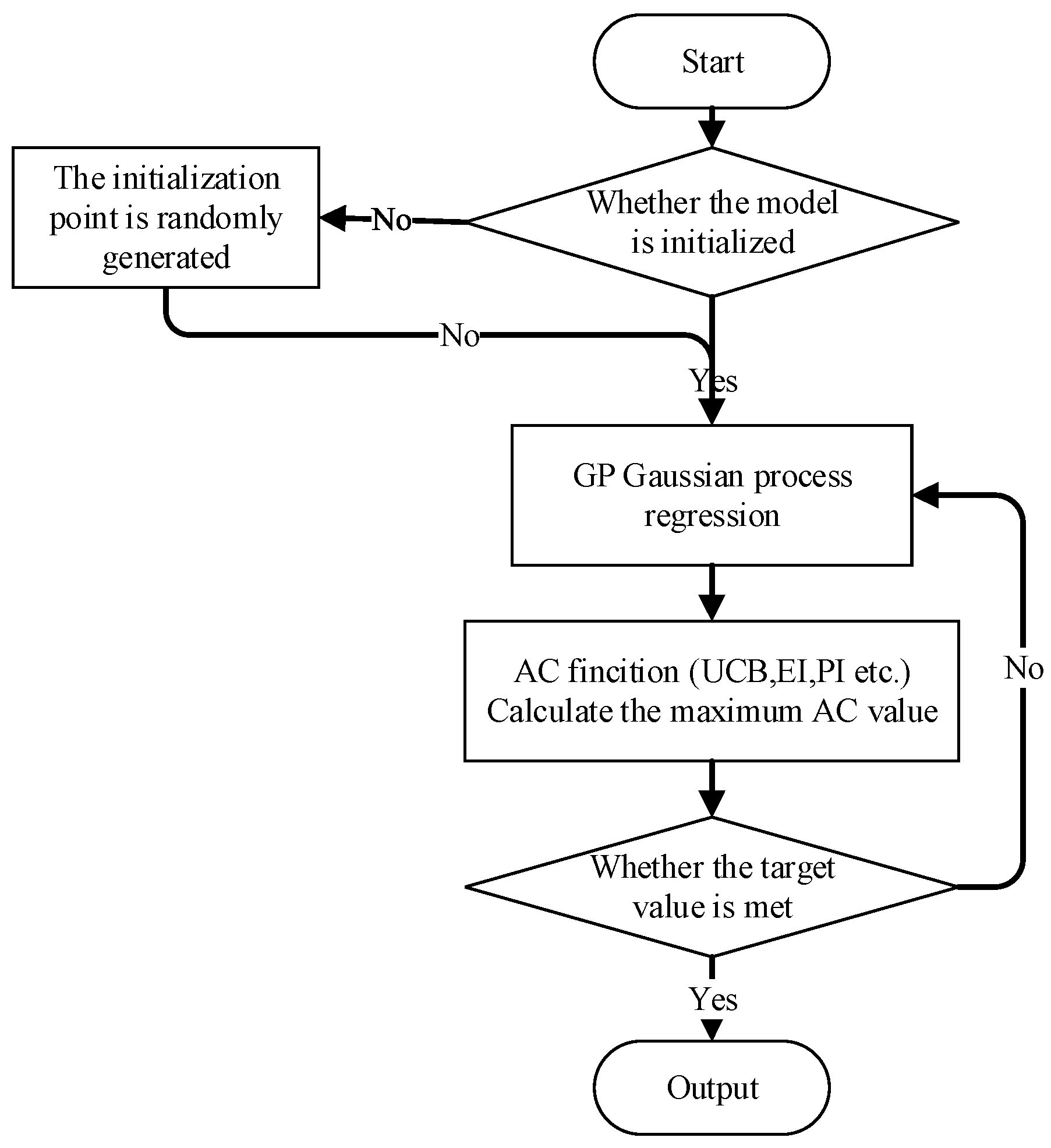 Buildings 14 00820 g008