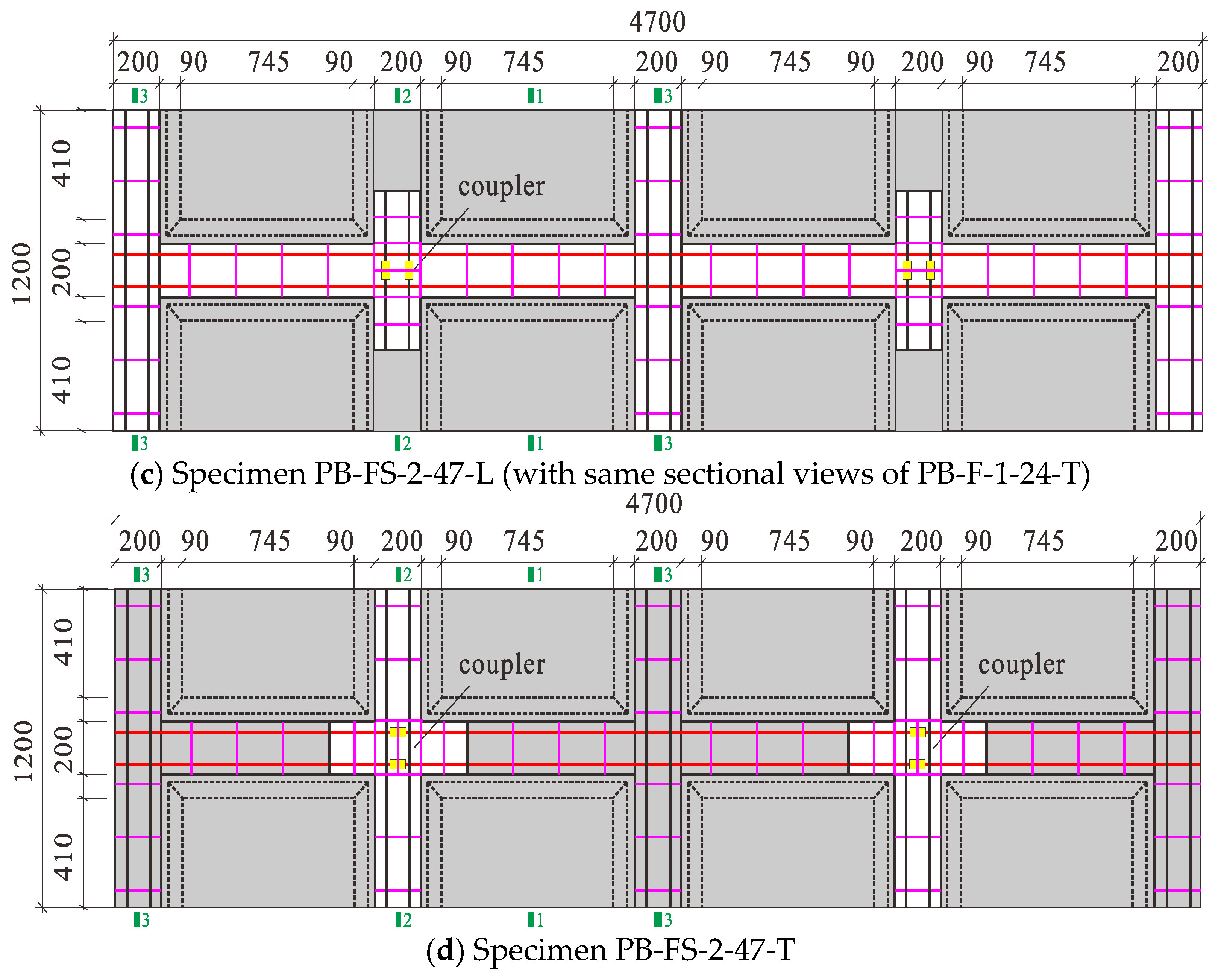 Buildings 14 00822 g003b