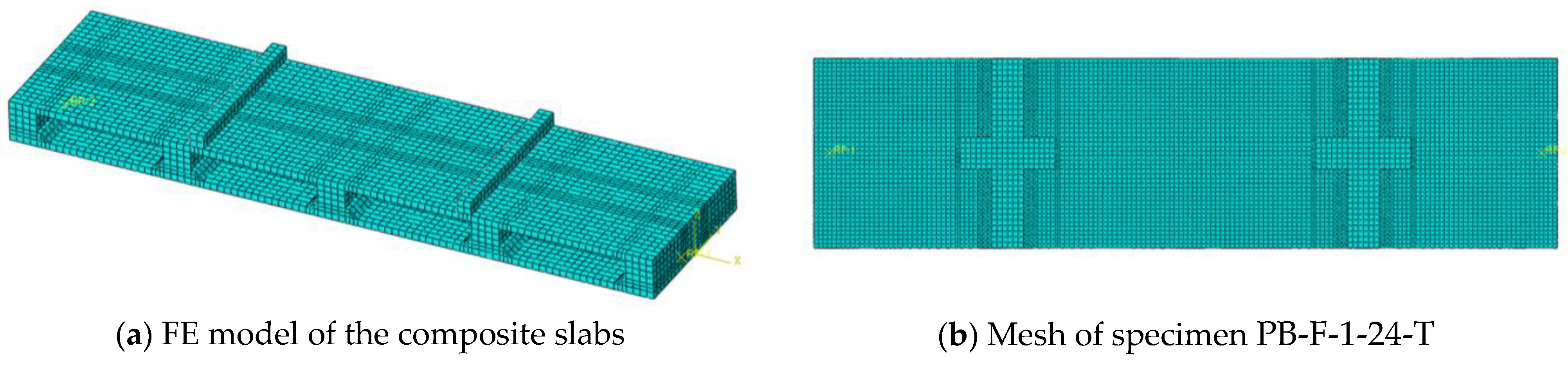 Buildings 14 00822 g010