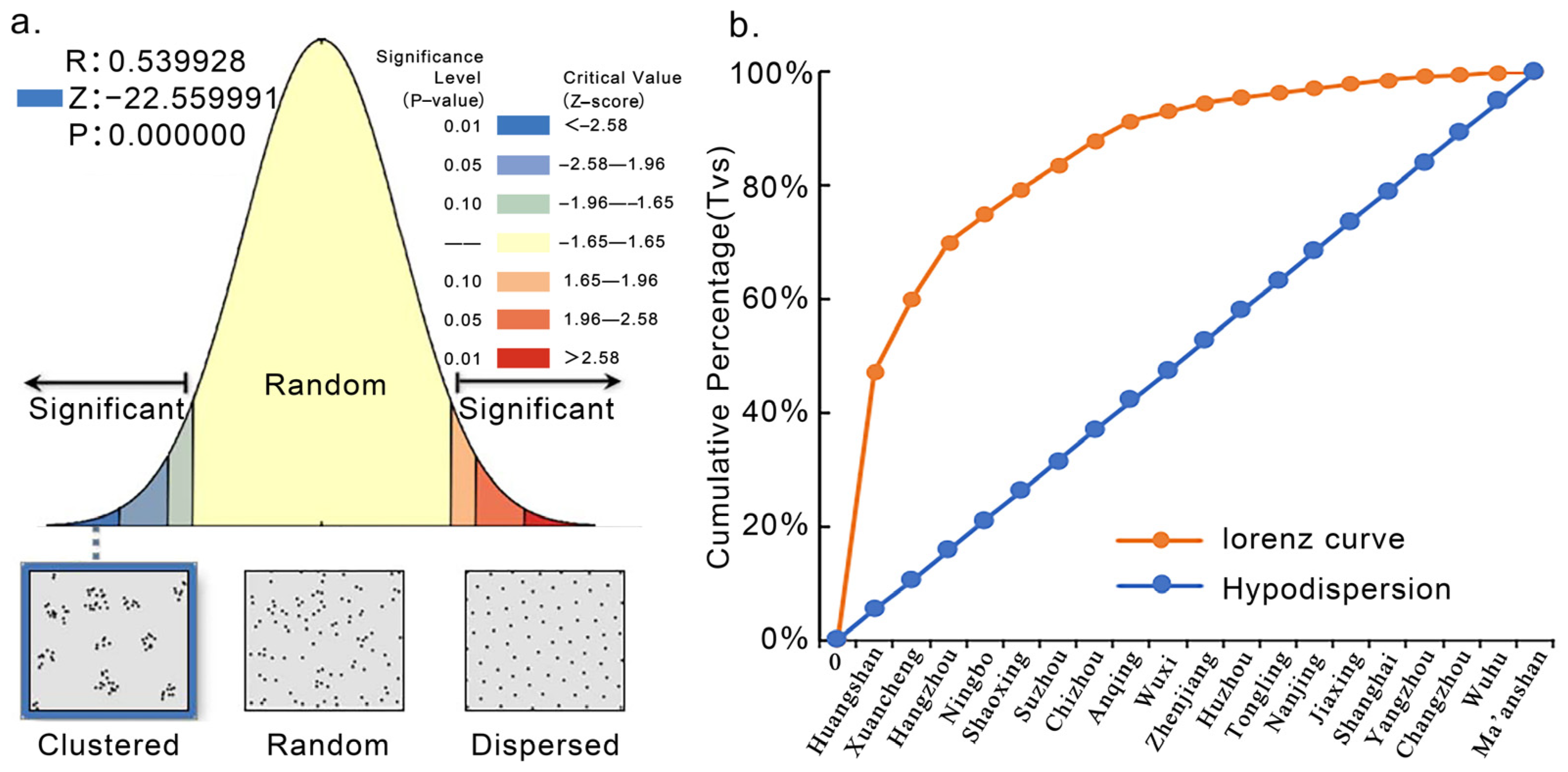 Buildings 14 00823 g003