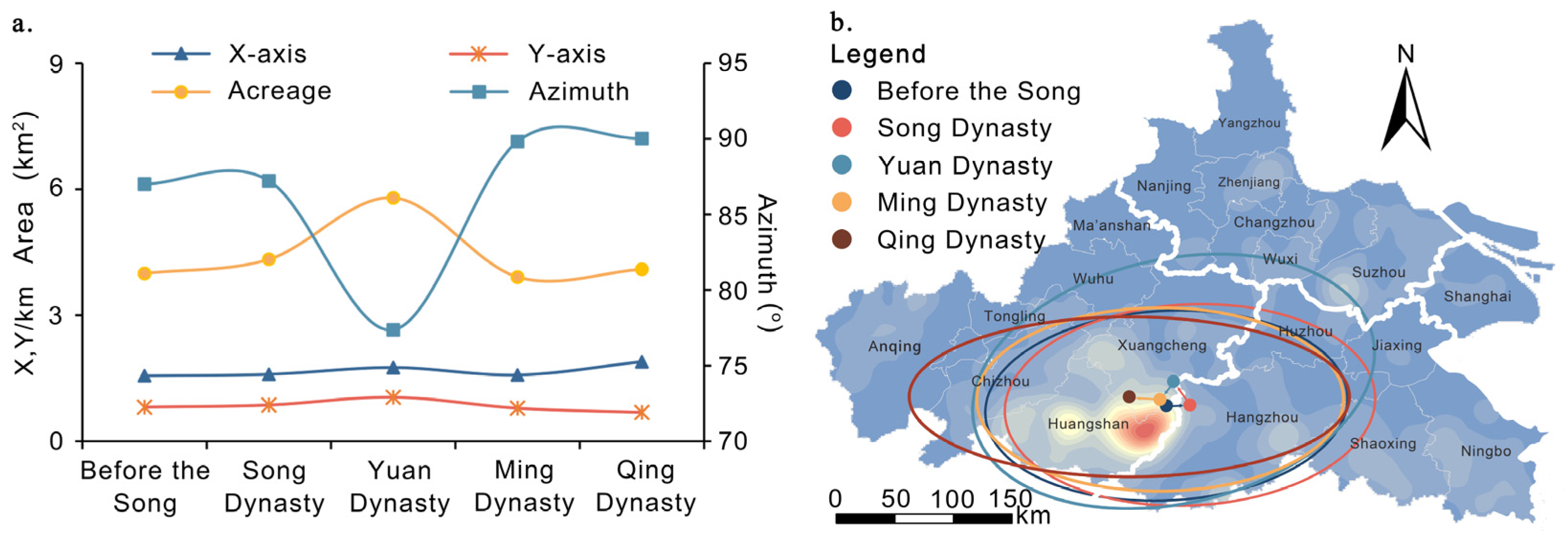Buildings 14 00823 g005