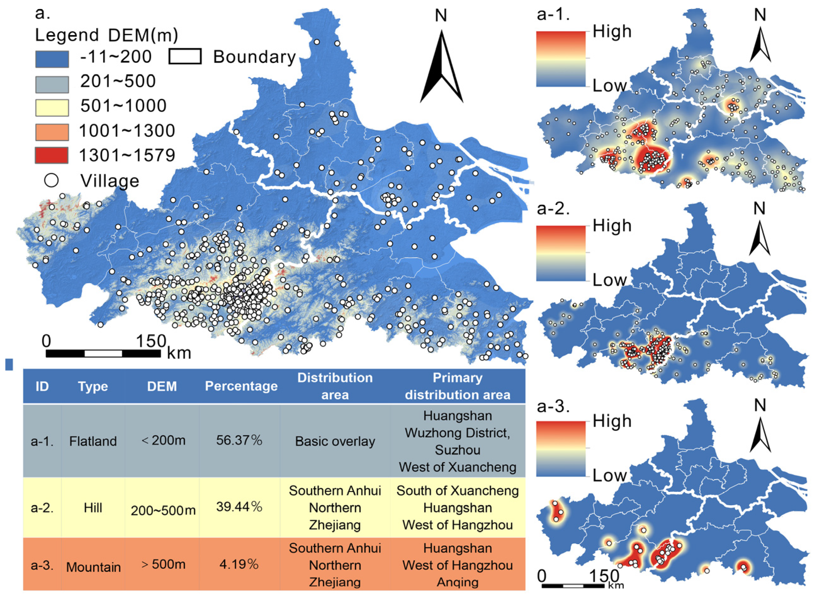 Buildings 14 00823 g007