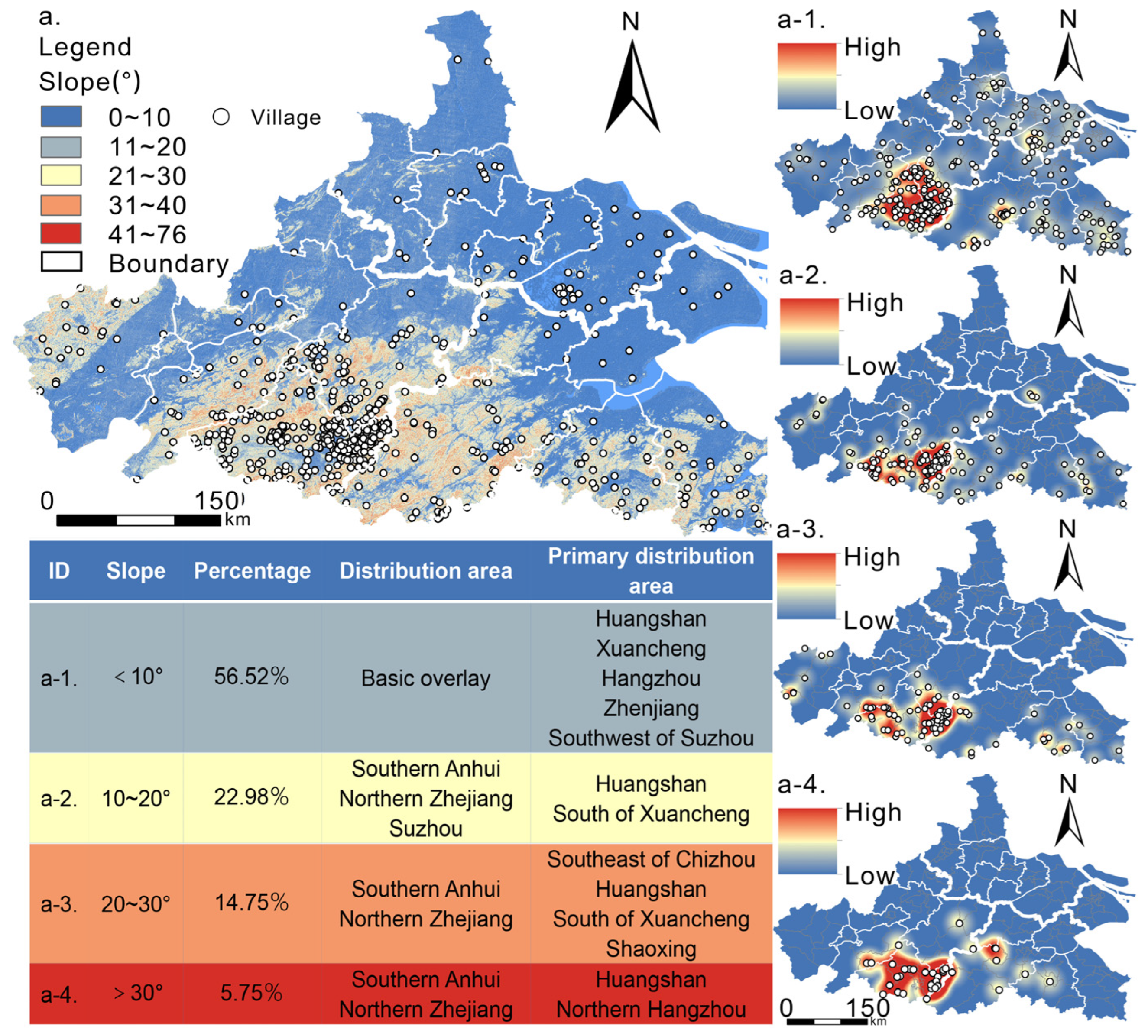 Buildings 14 00823 g008