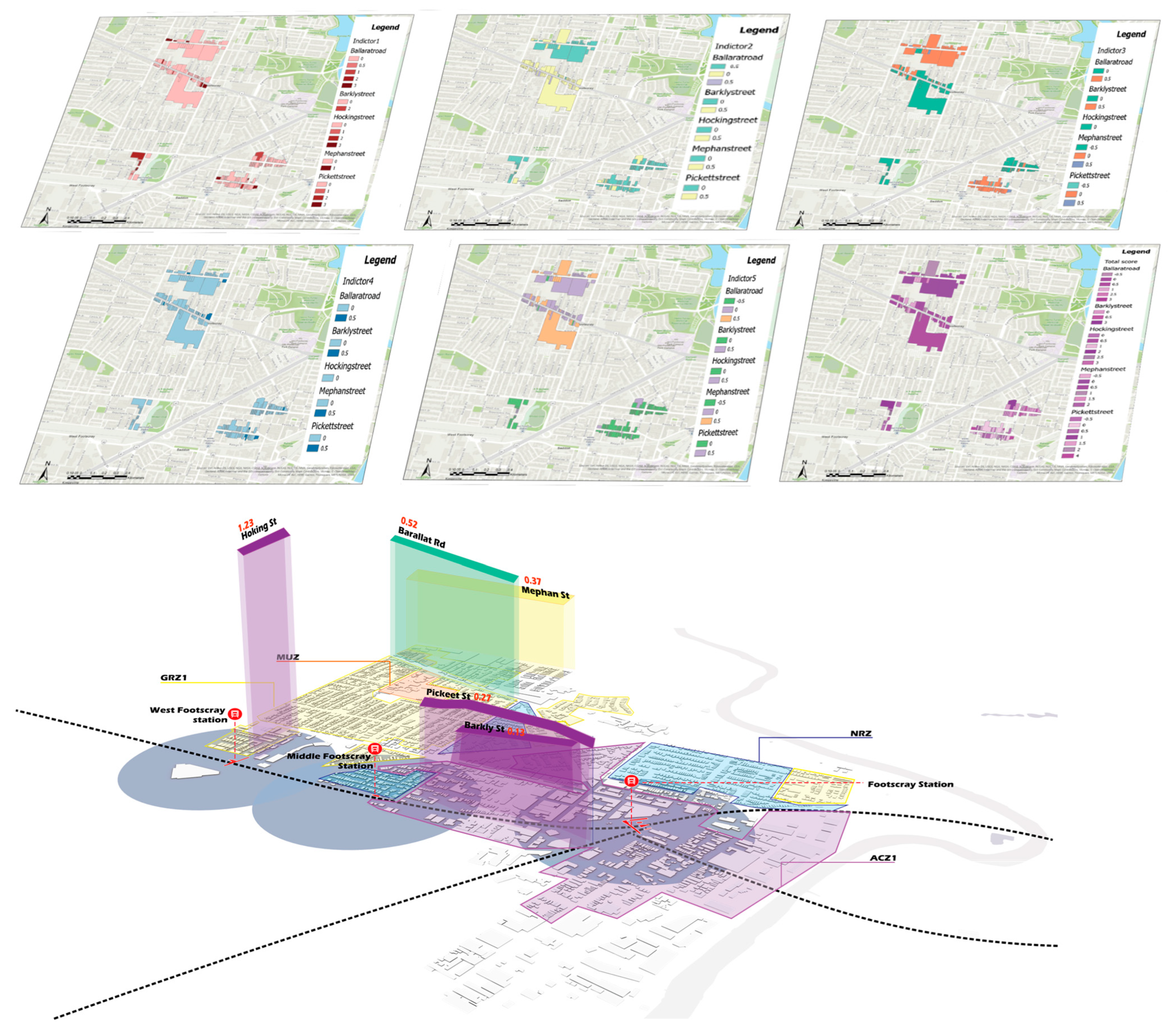 Buildings 14 00824 g007