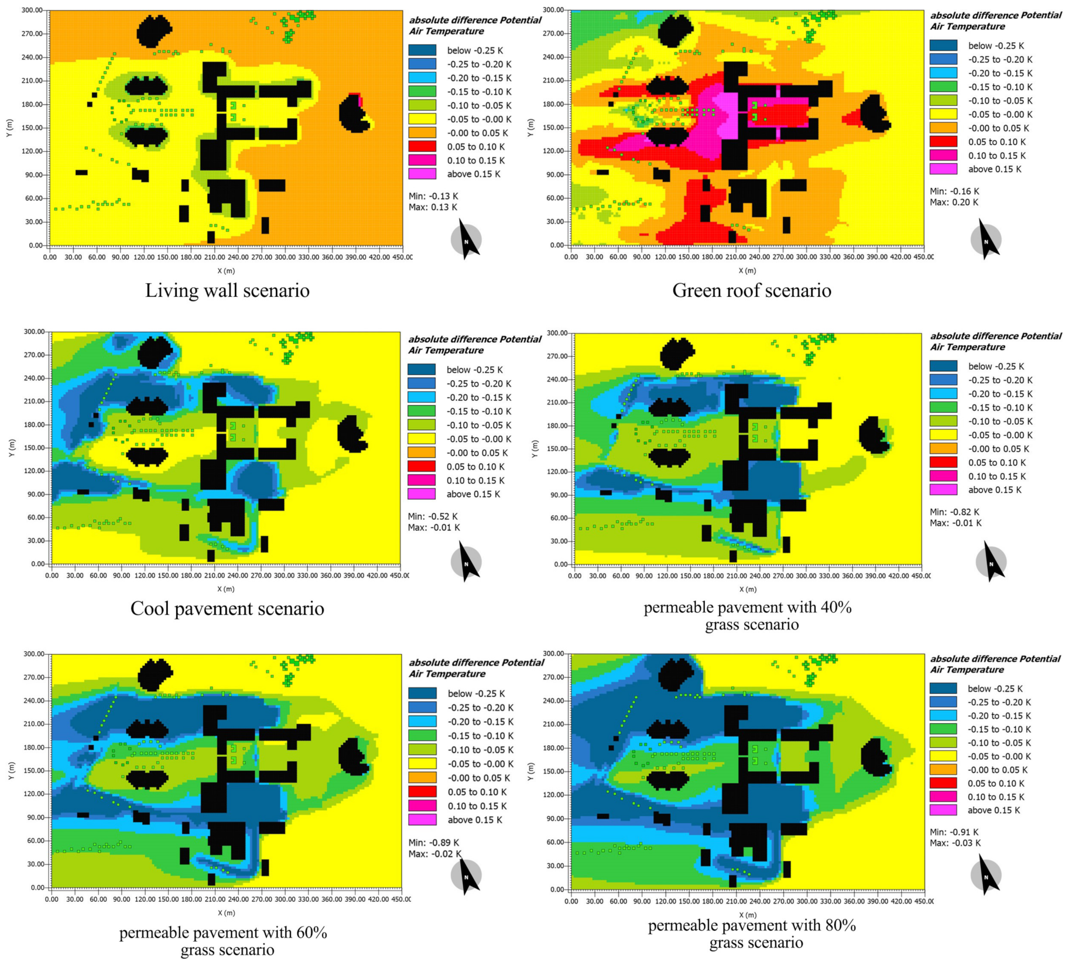 Buildings 14 00825 g013