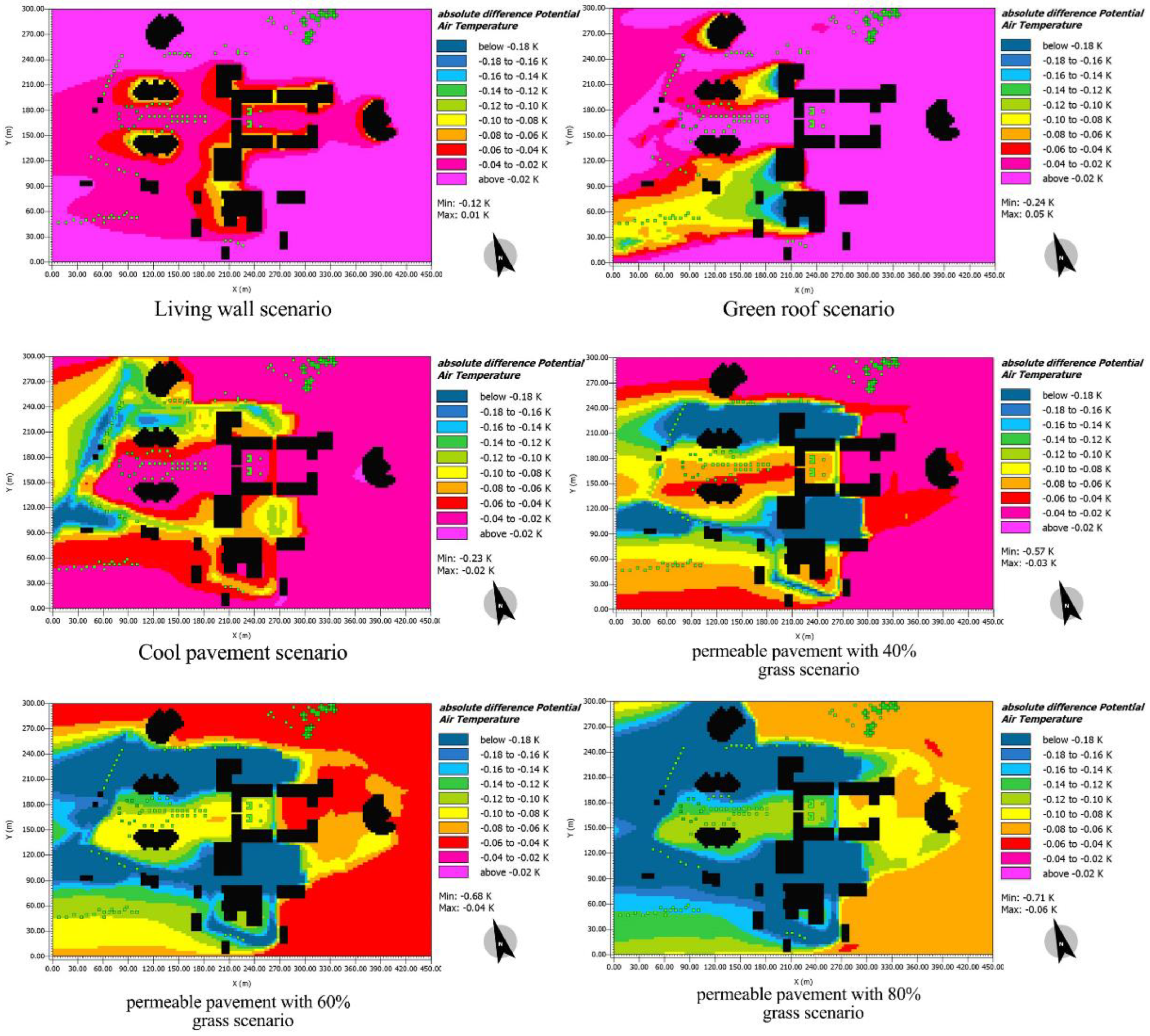 Buildings 14 00825 g017