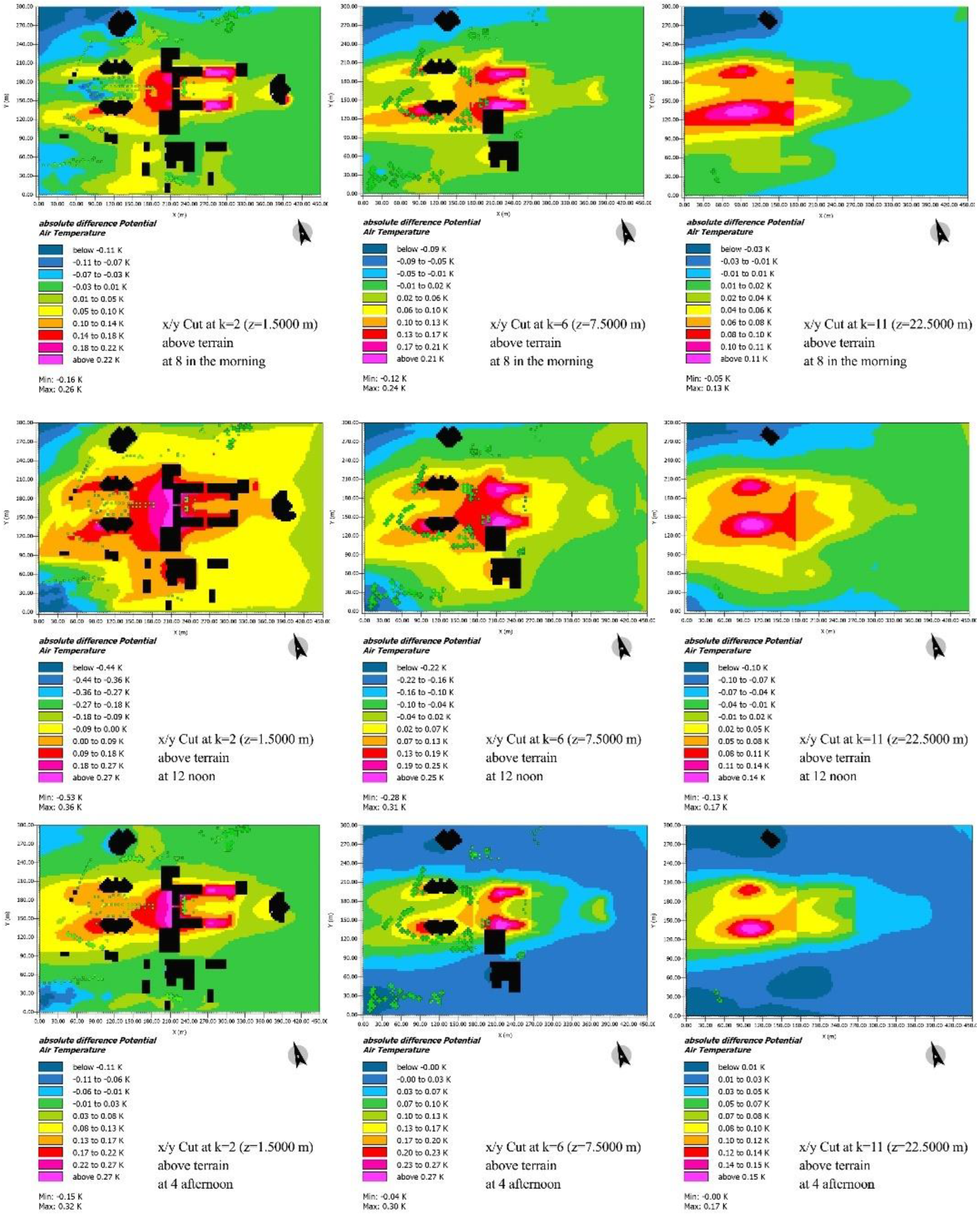Buildings 14 00825 g020