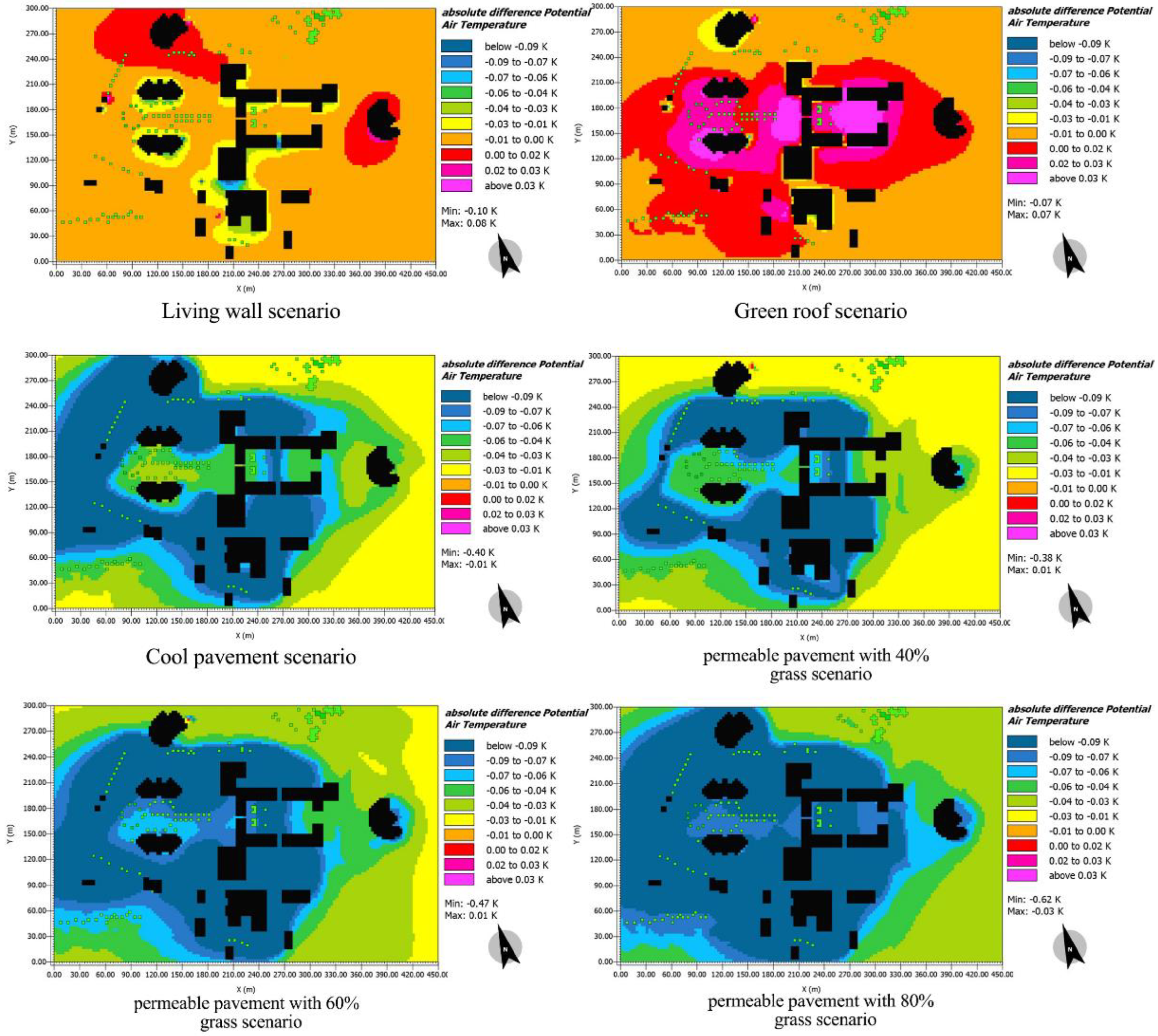 Buildings 14 00825 g023