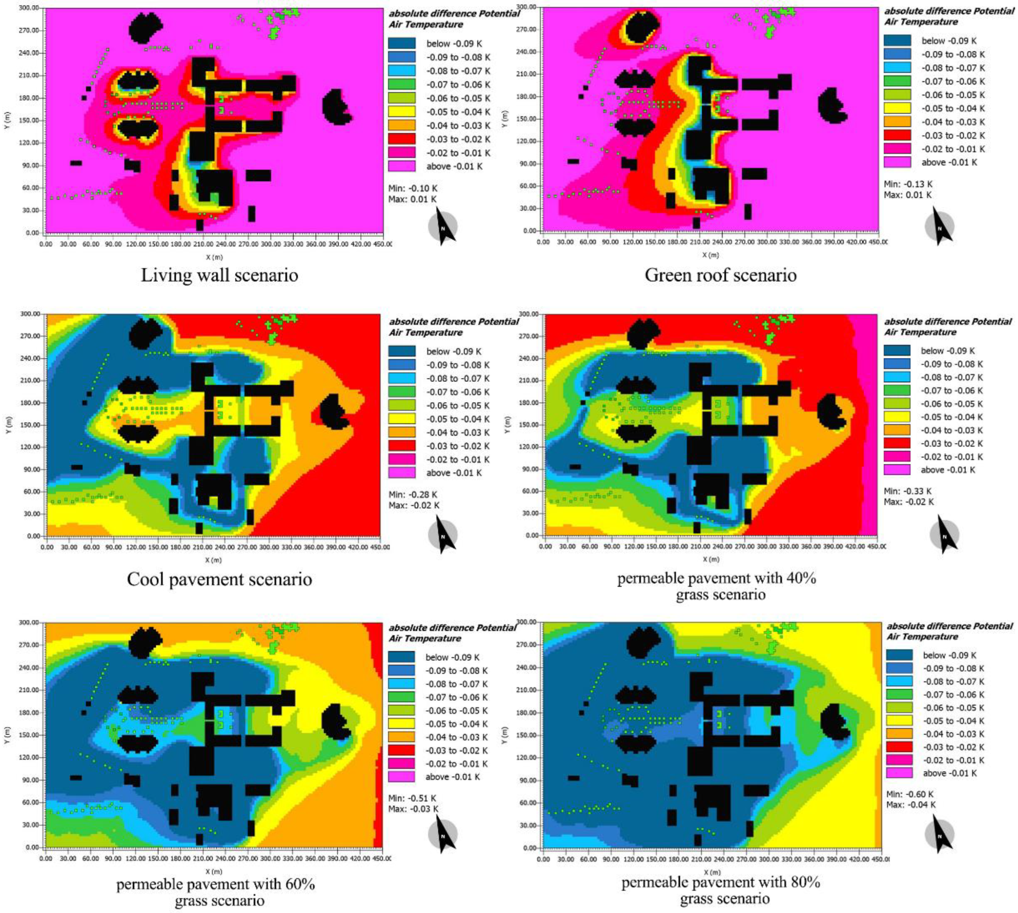 Buildings 14 00825 g024