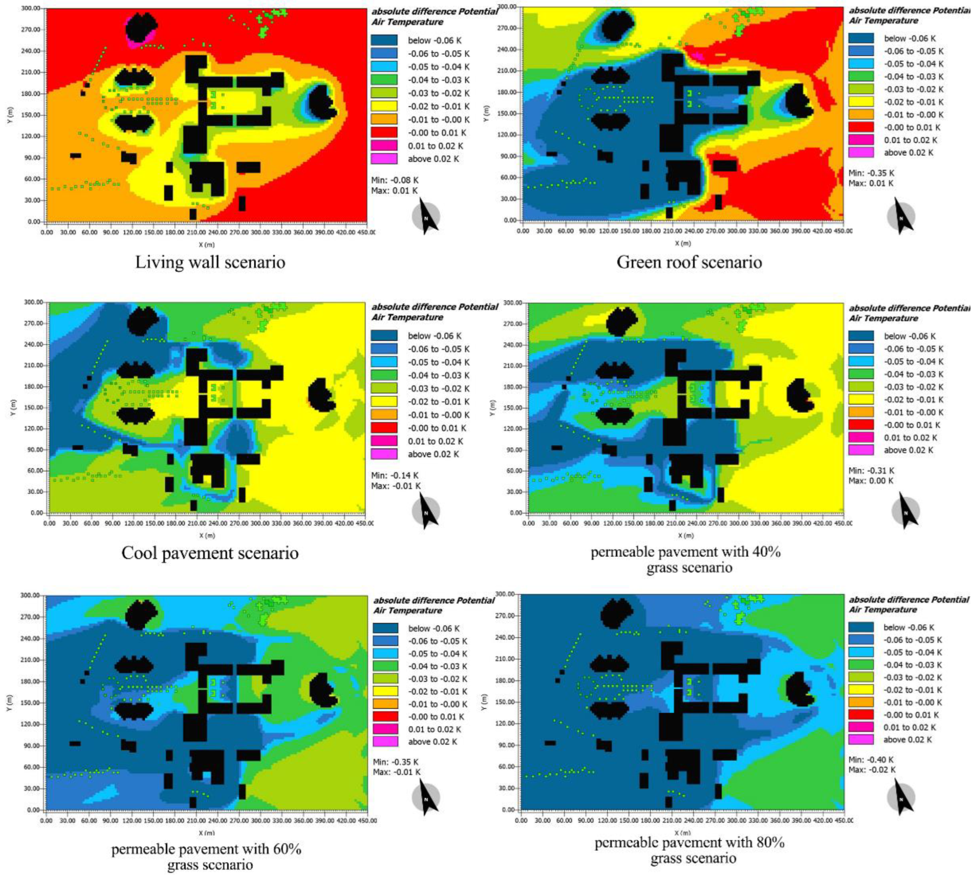 Buildings 14 00825 g025