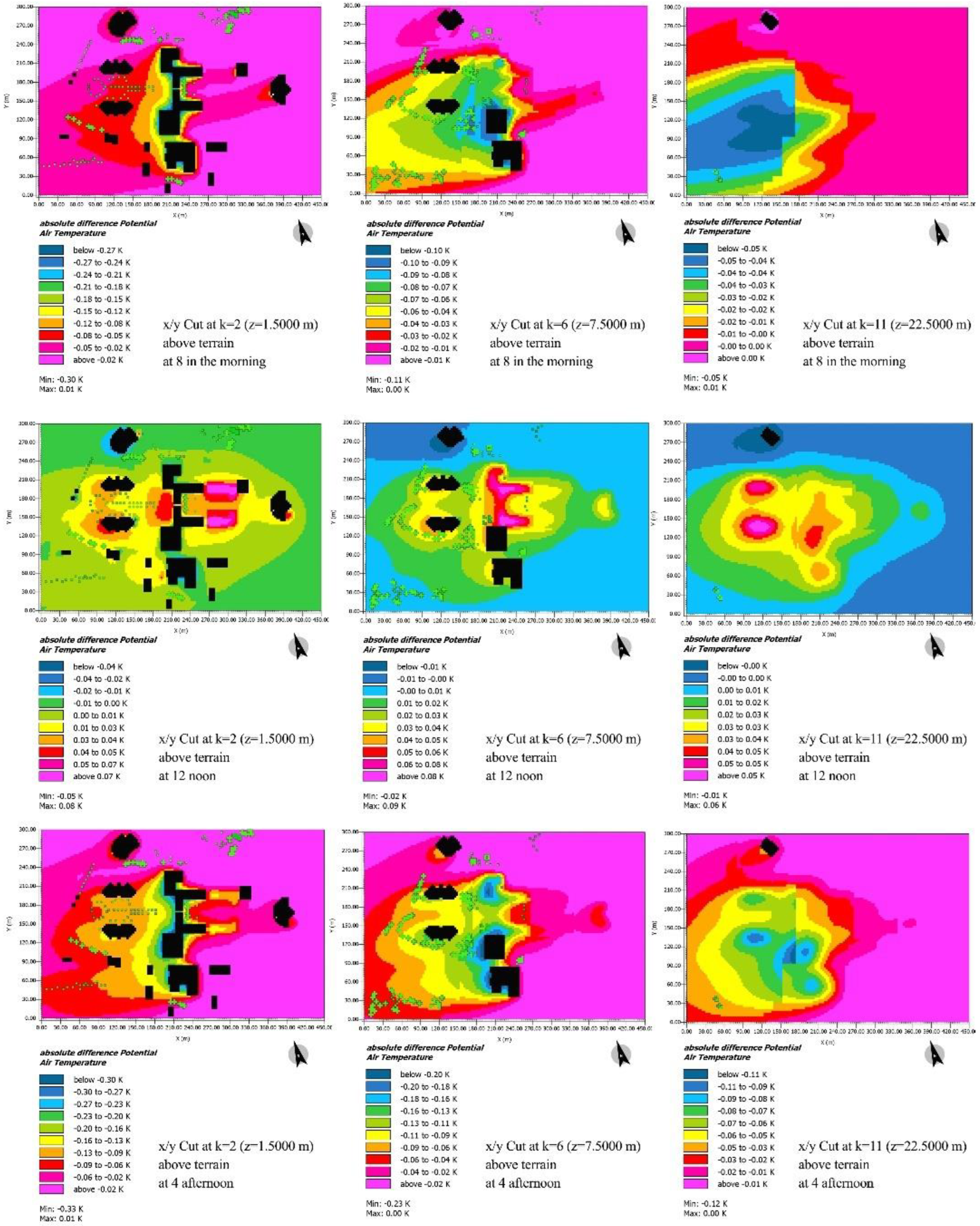 Buildings 14 00825 g028