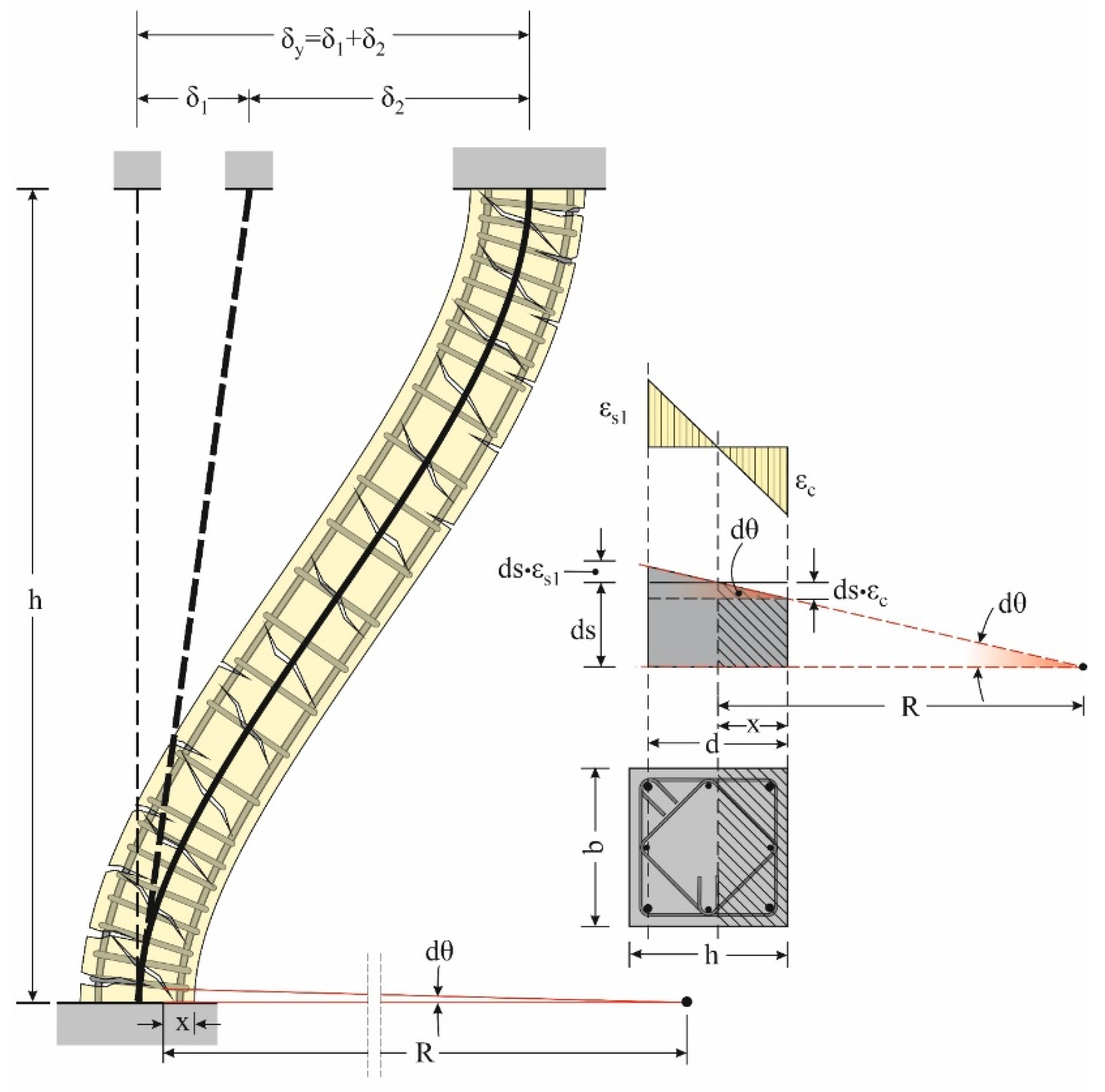 Buildings 14 00826 g001