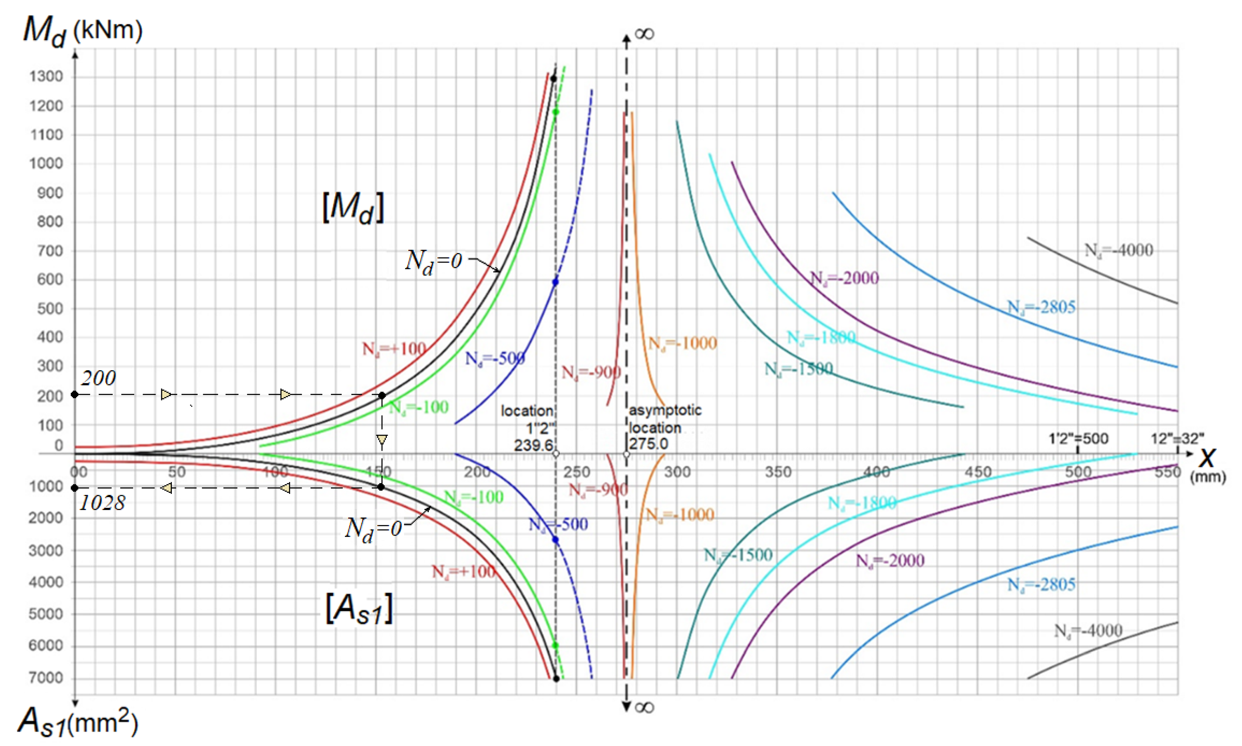 Buildings 14 00826 g011