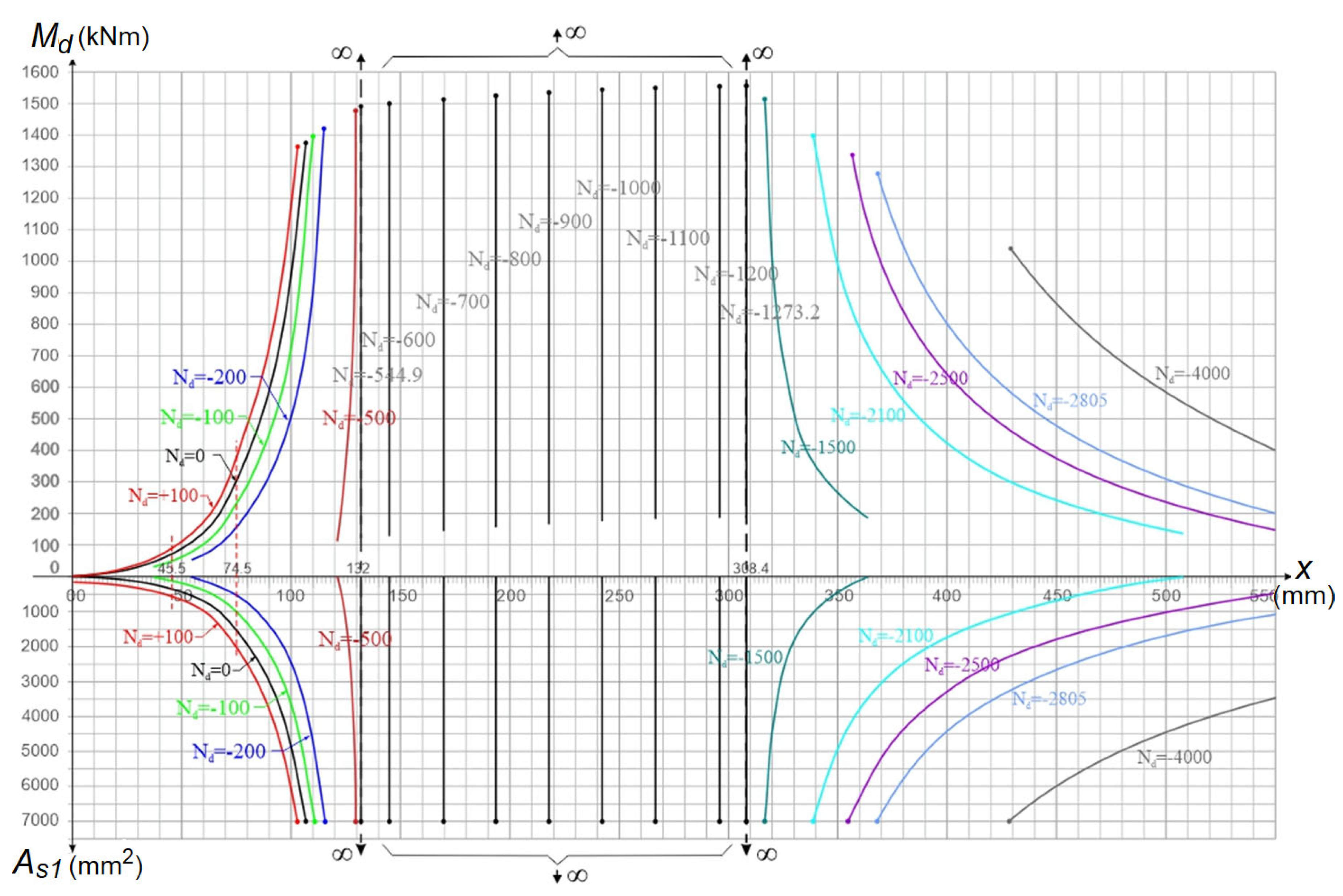 Buildings 14 00826 g014