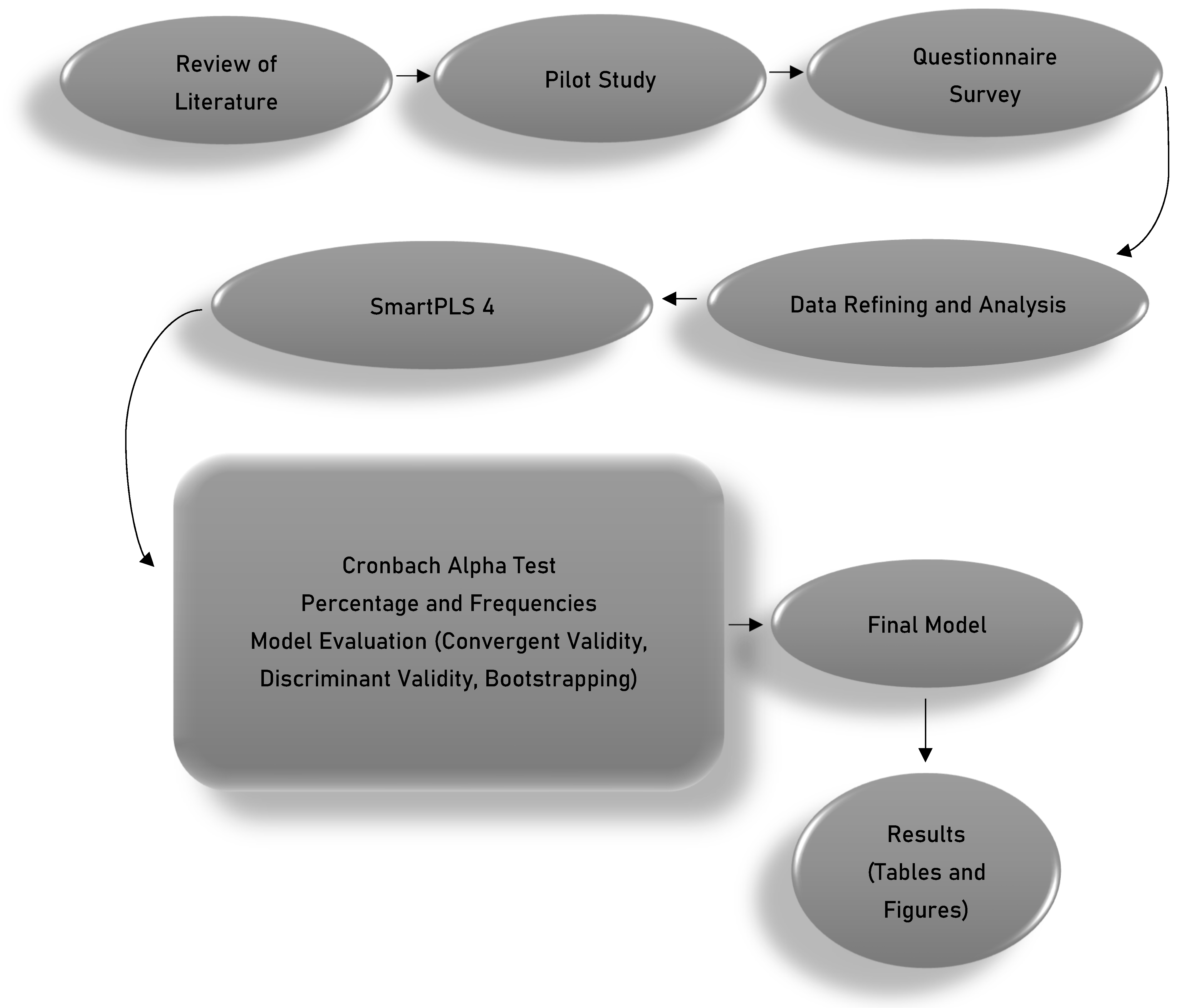 Buildings 14 00827 g001 Buildings 14 00827 g001