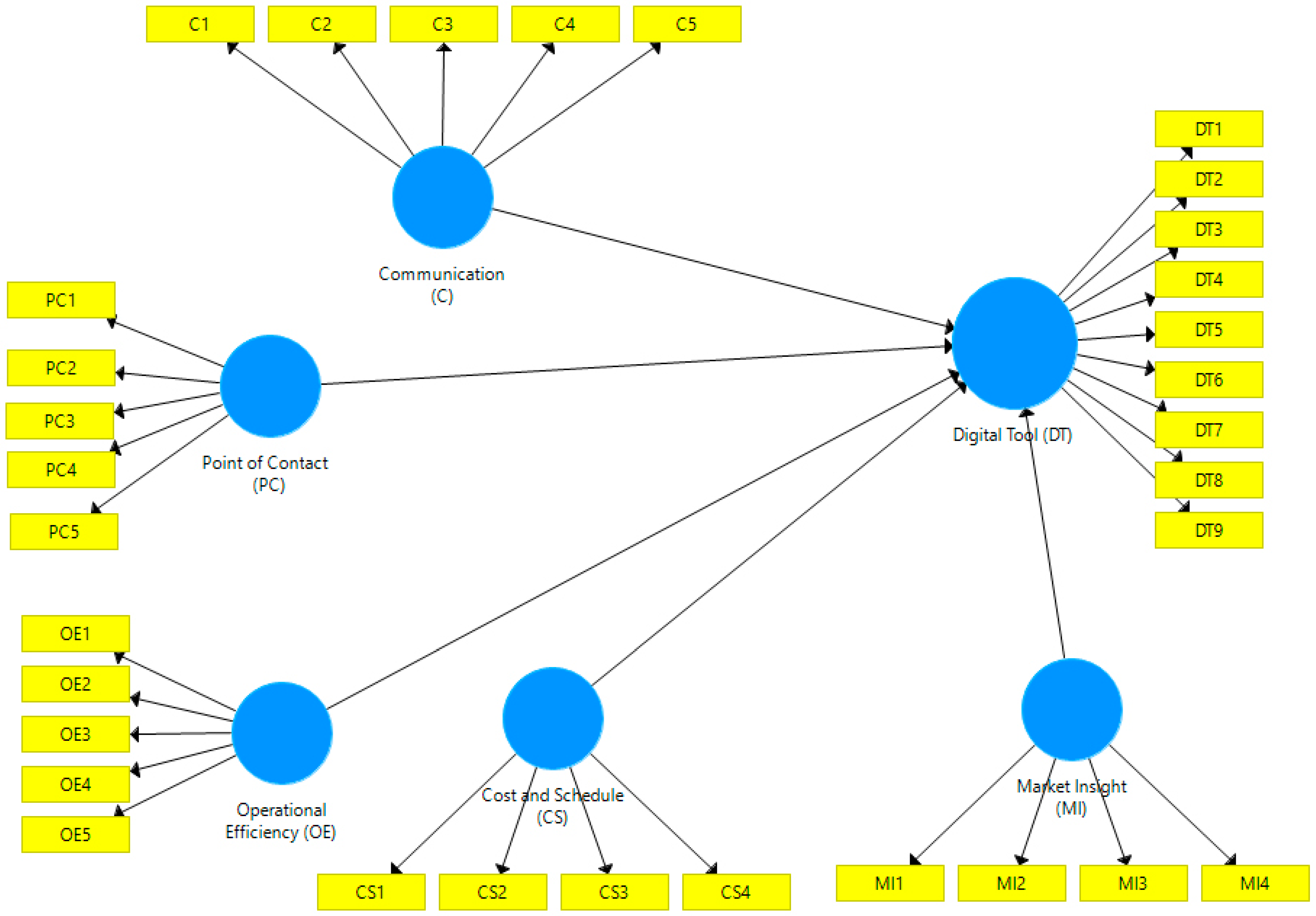 Buildings 14 00827 g002 Buildings 14 00827 g002