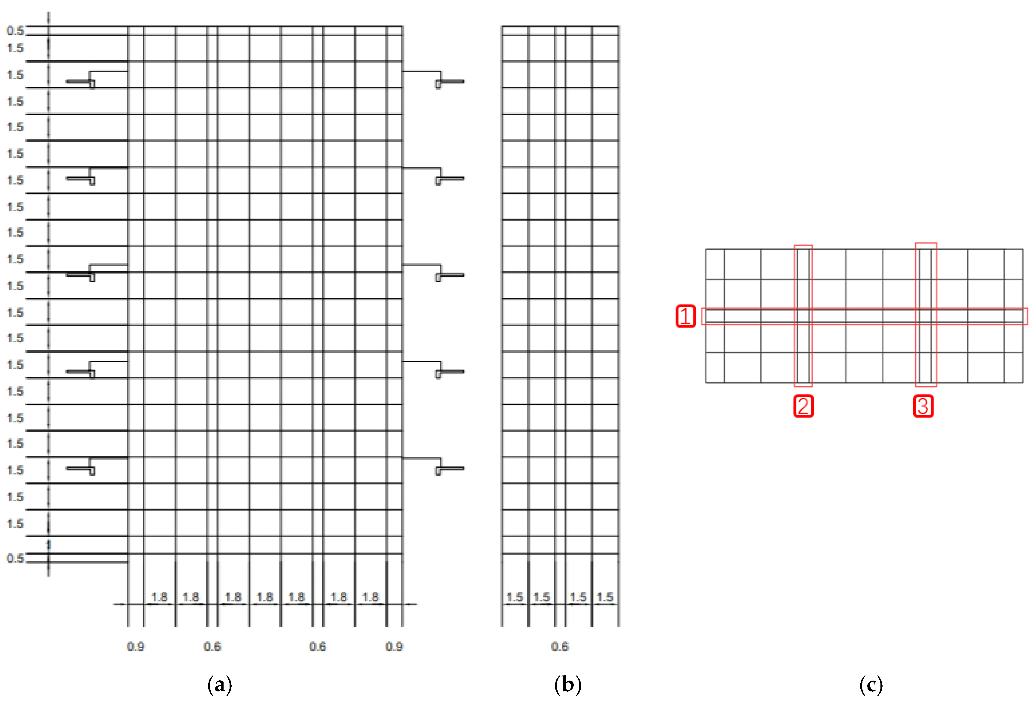 Buildings 14 00828 g004