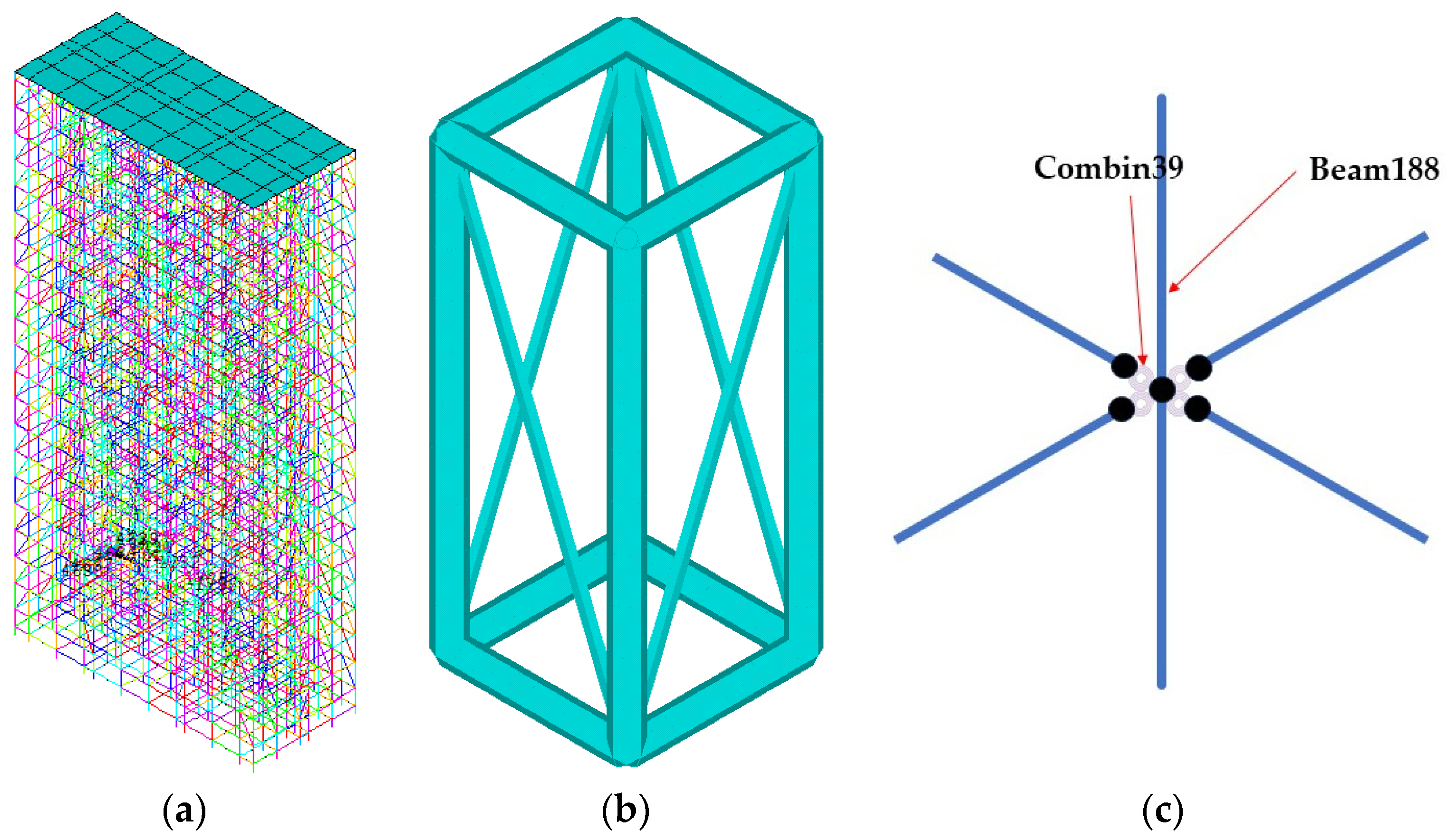 Buildings 14 00828 g005