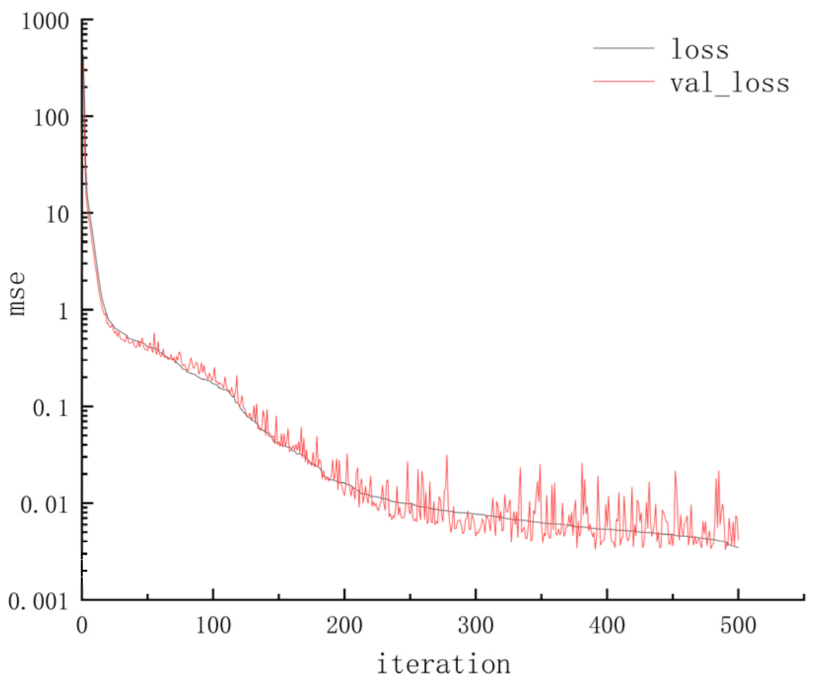 Buildings 14 00828 g007
