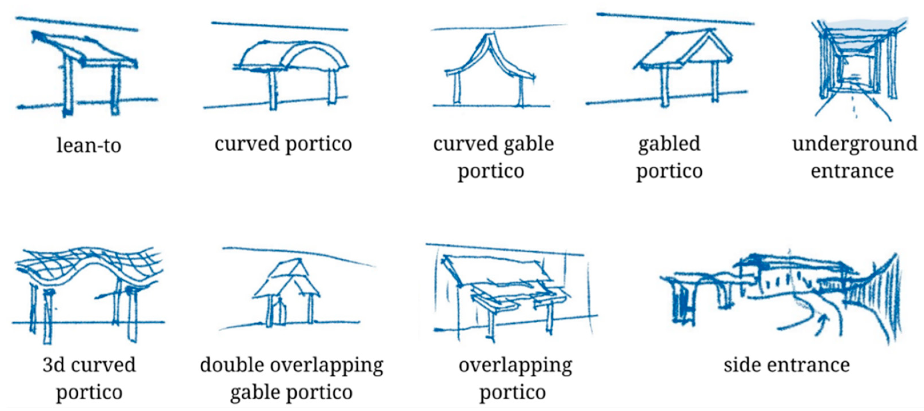 Buildings 14 00829 g012