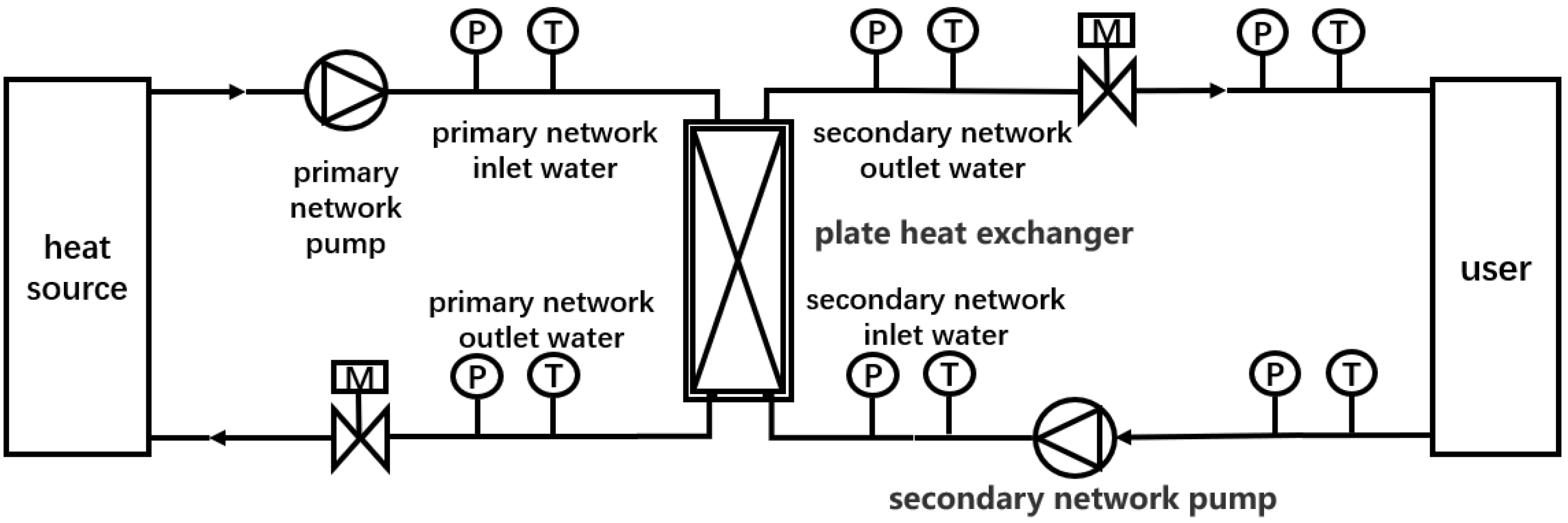 Buildings 14 00833 g002