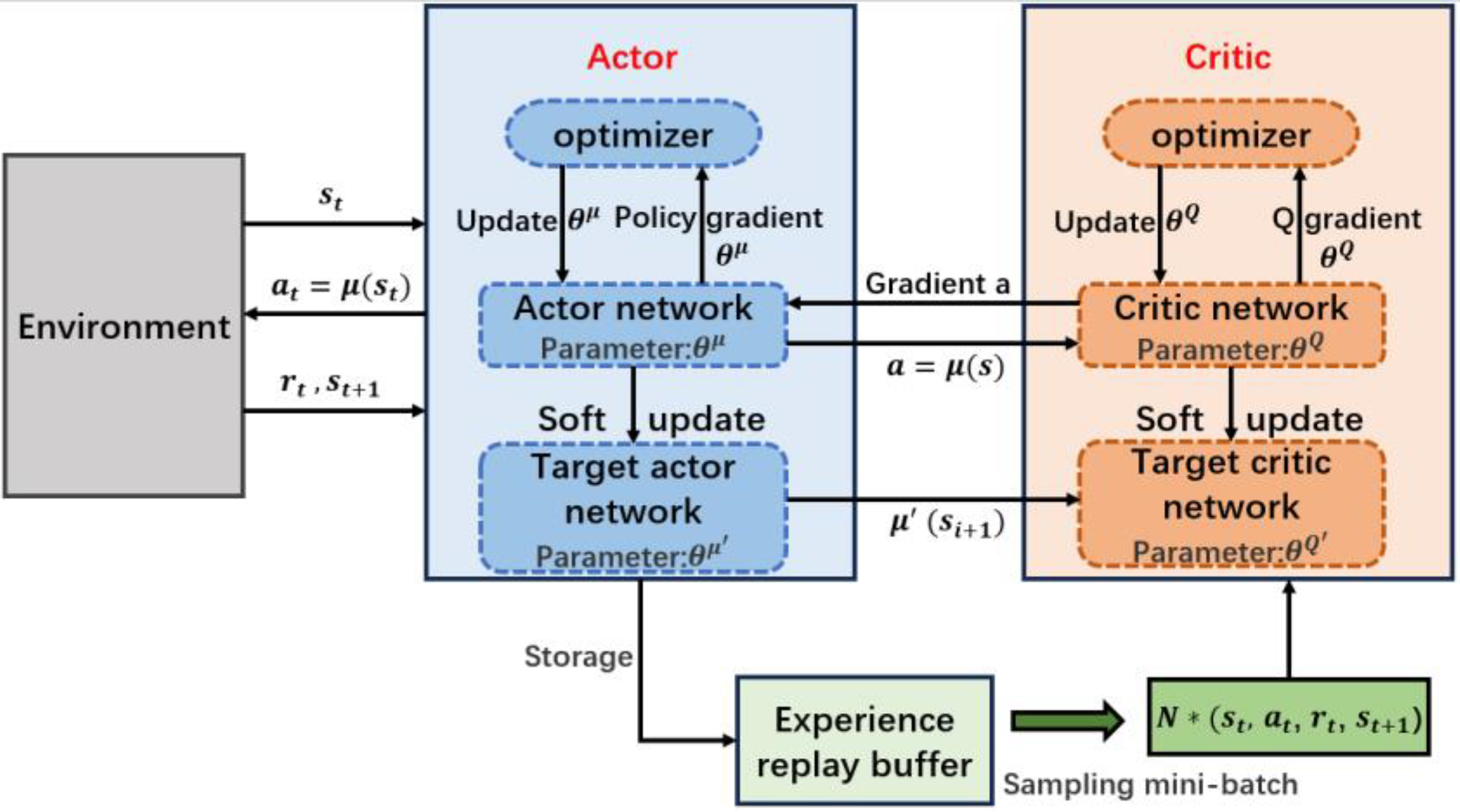 Buildings 14 00833 g006
