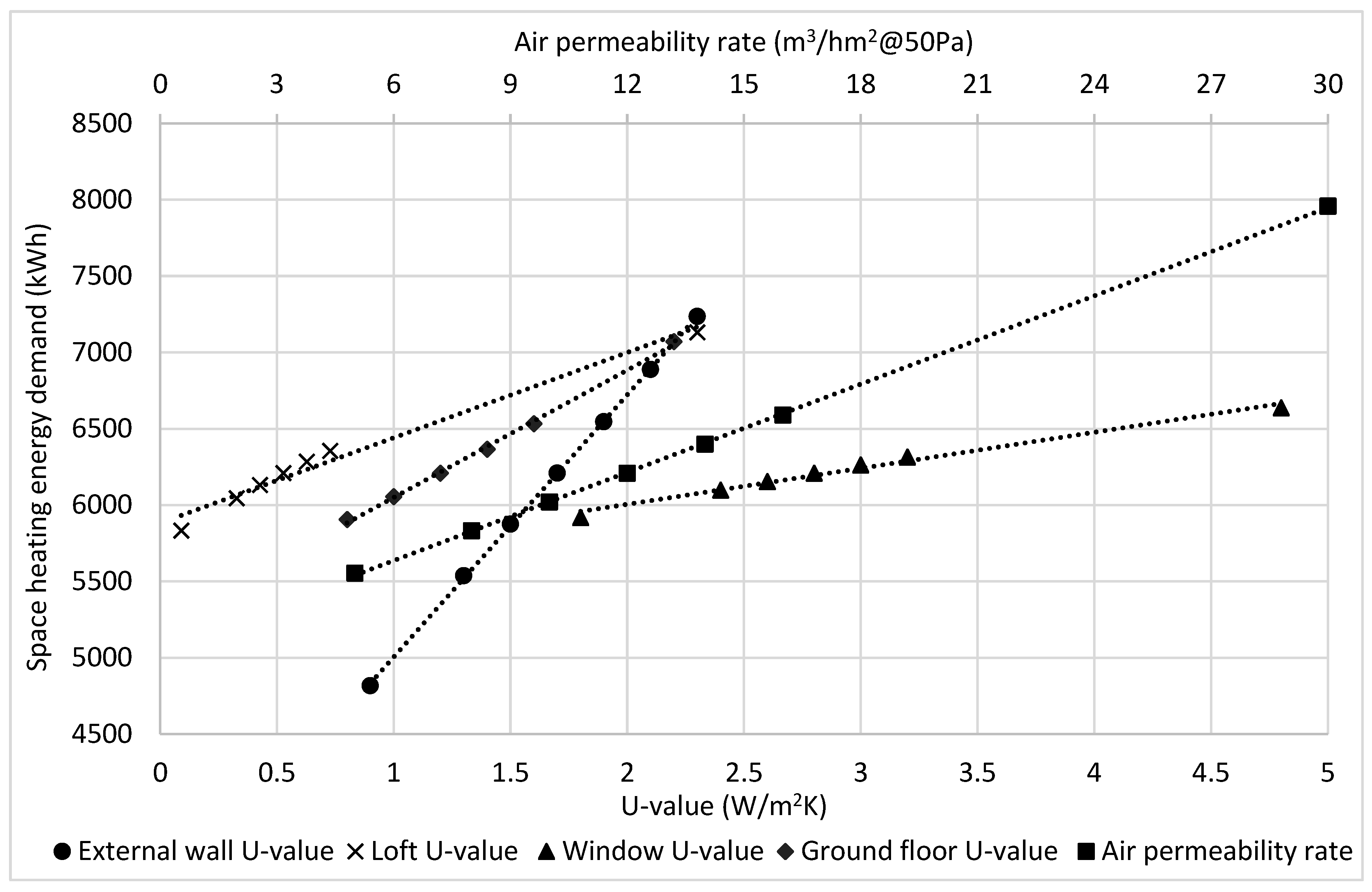 Buildings 14 00834 g004