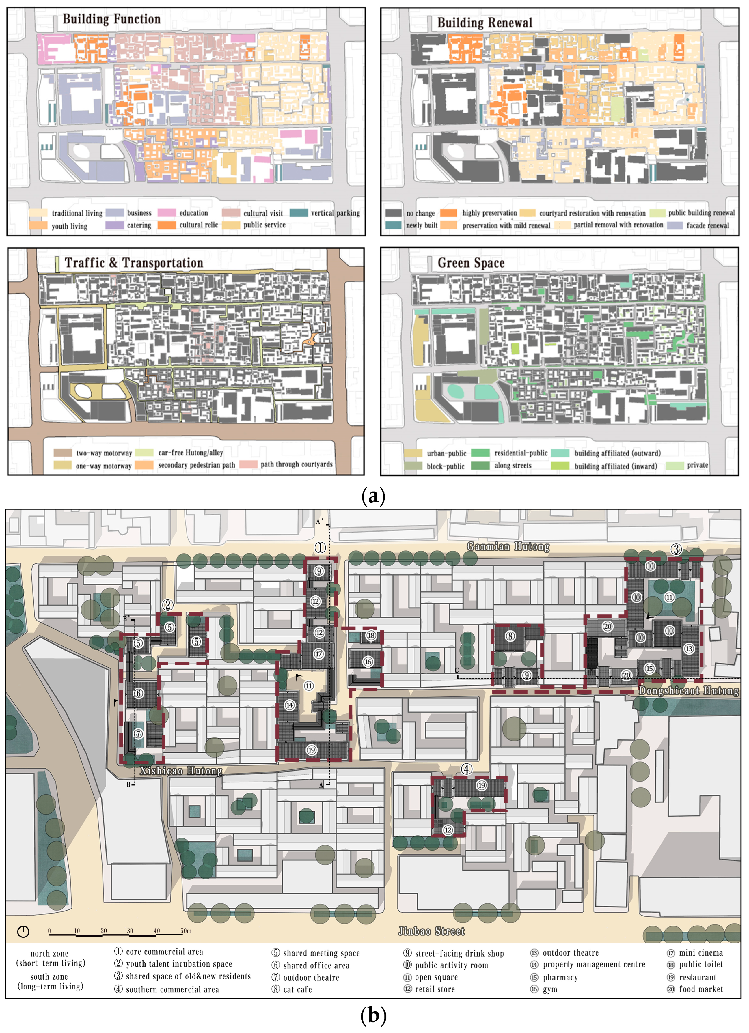 Buildings 14 00836 g004a Buildings 14 00836 g004a