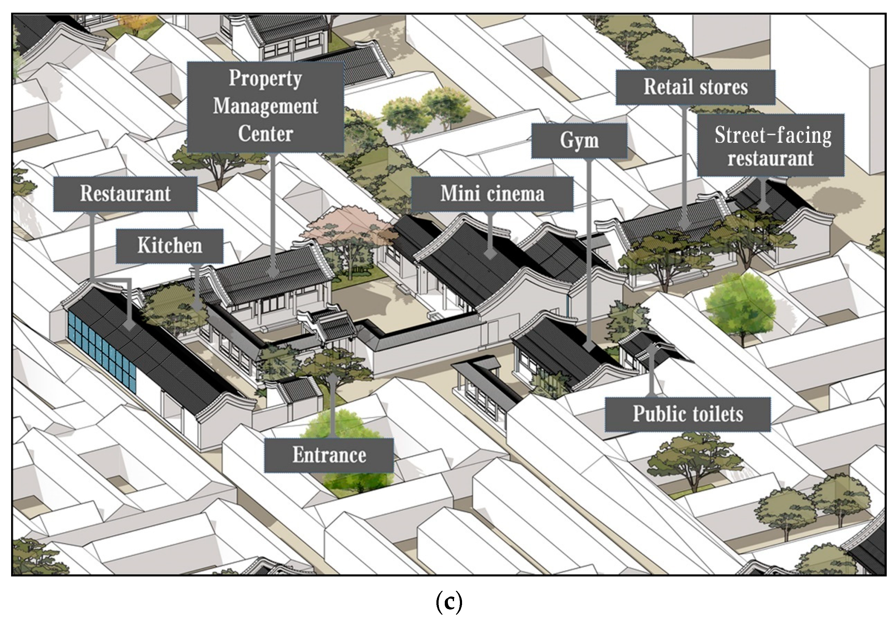 Buildings 14 00836 g004b Buildings 14 00836 g004b