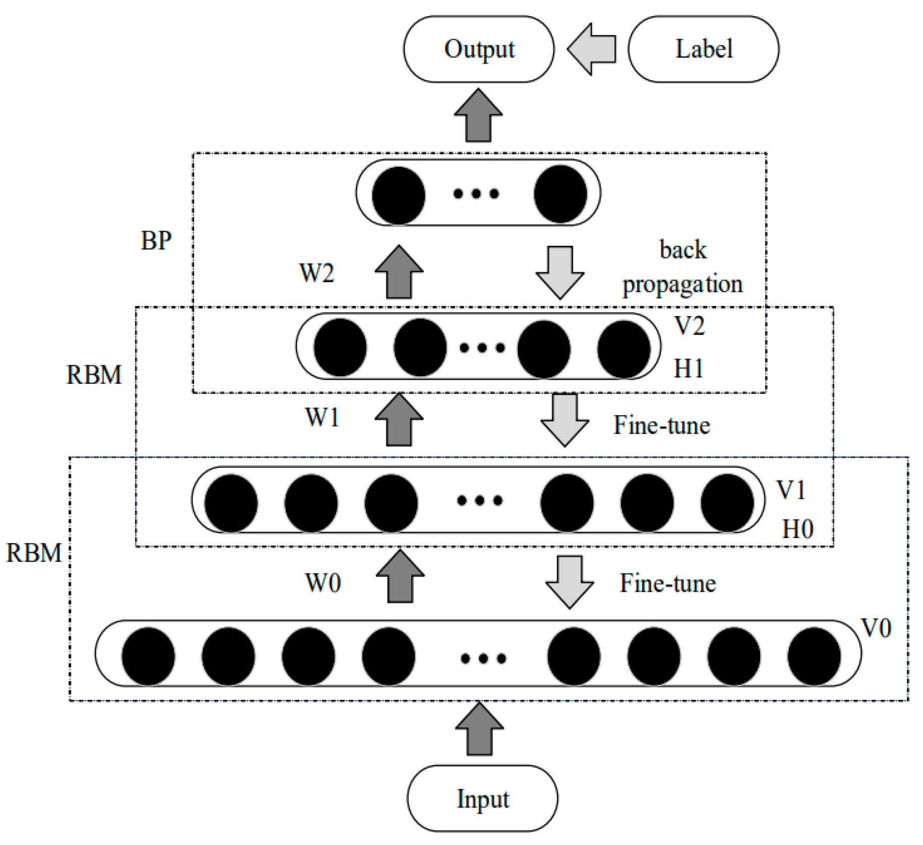 Buildings 14 00837 g012