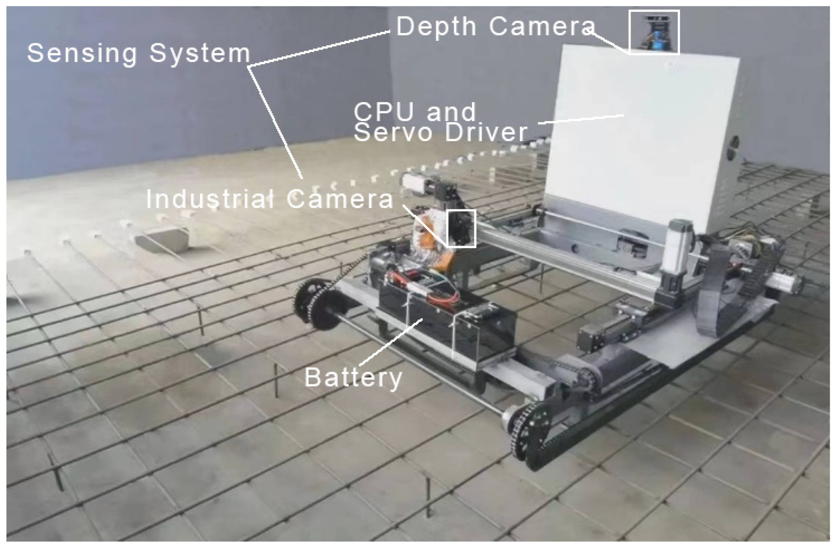 Buildings 14 00838 g003
