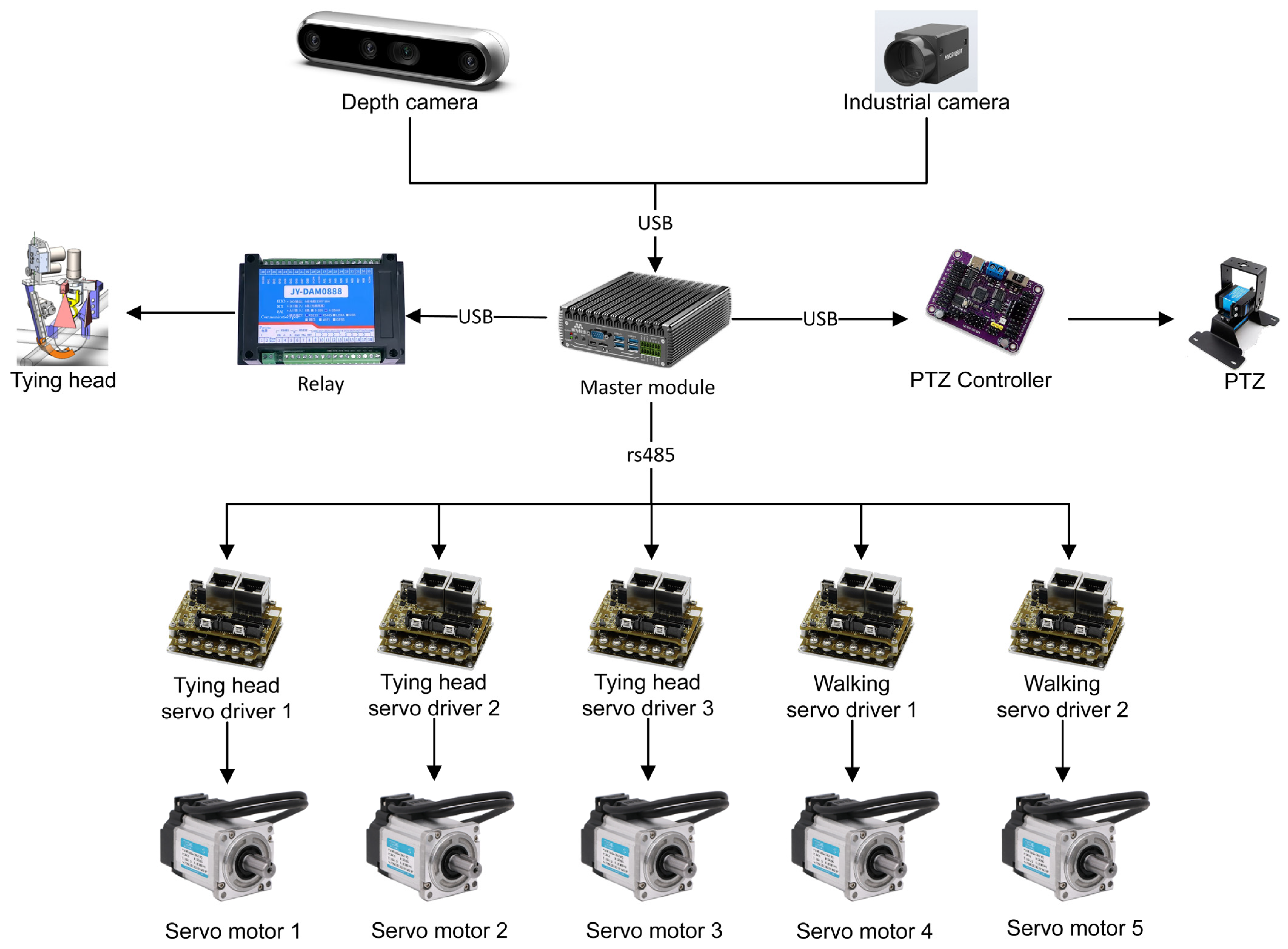Buildings 14 00838 g004