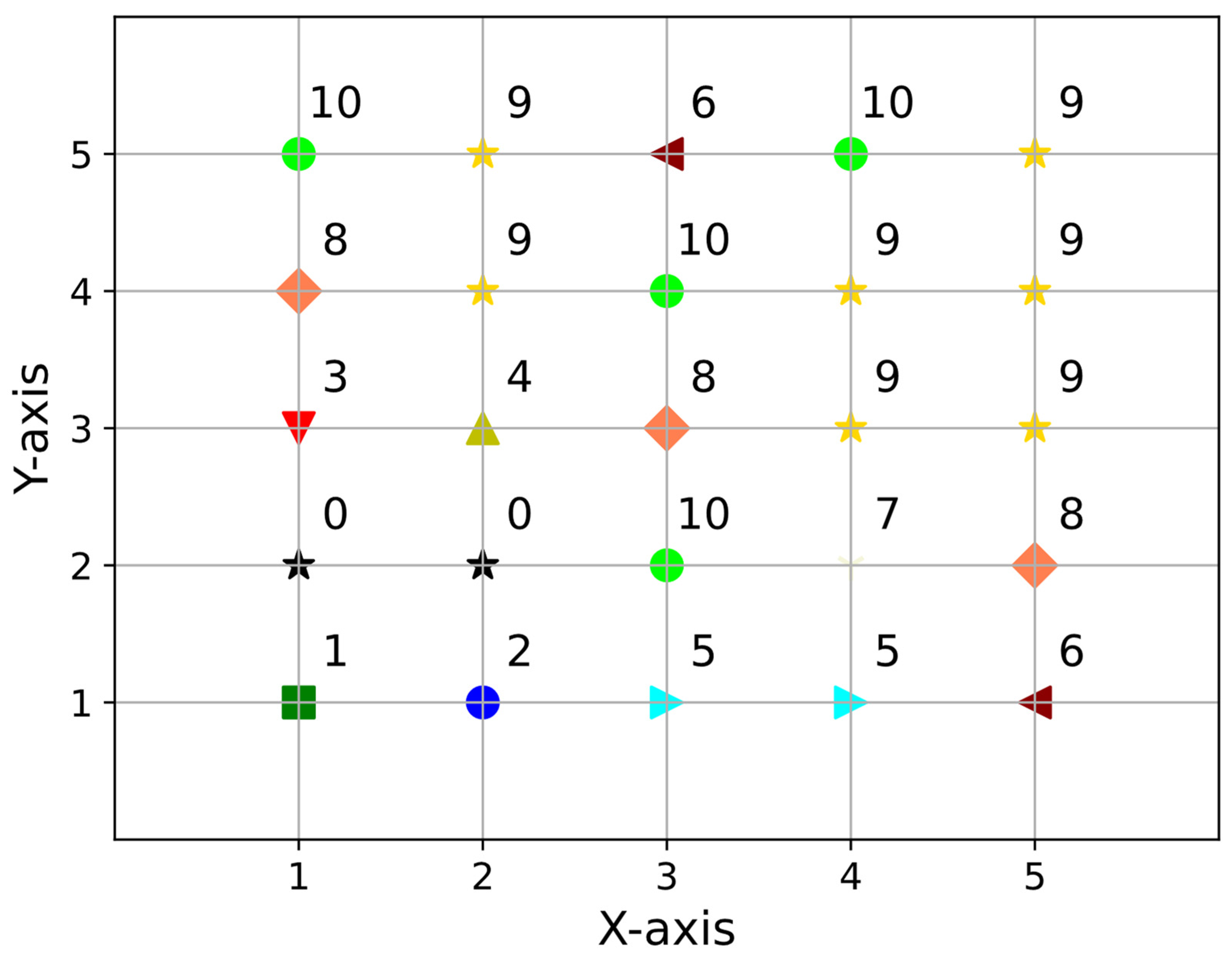 Buildings 14 00838 g011