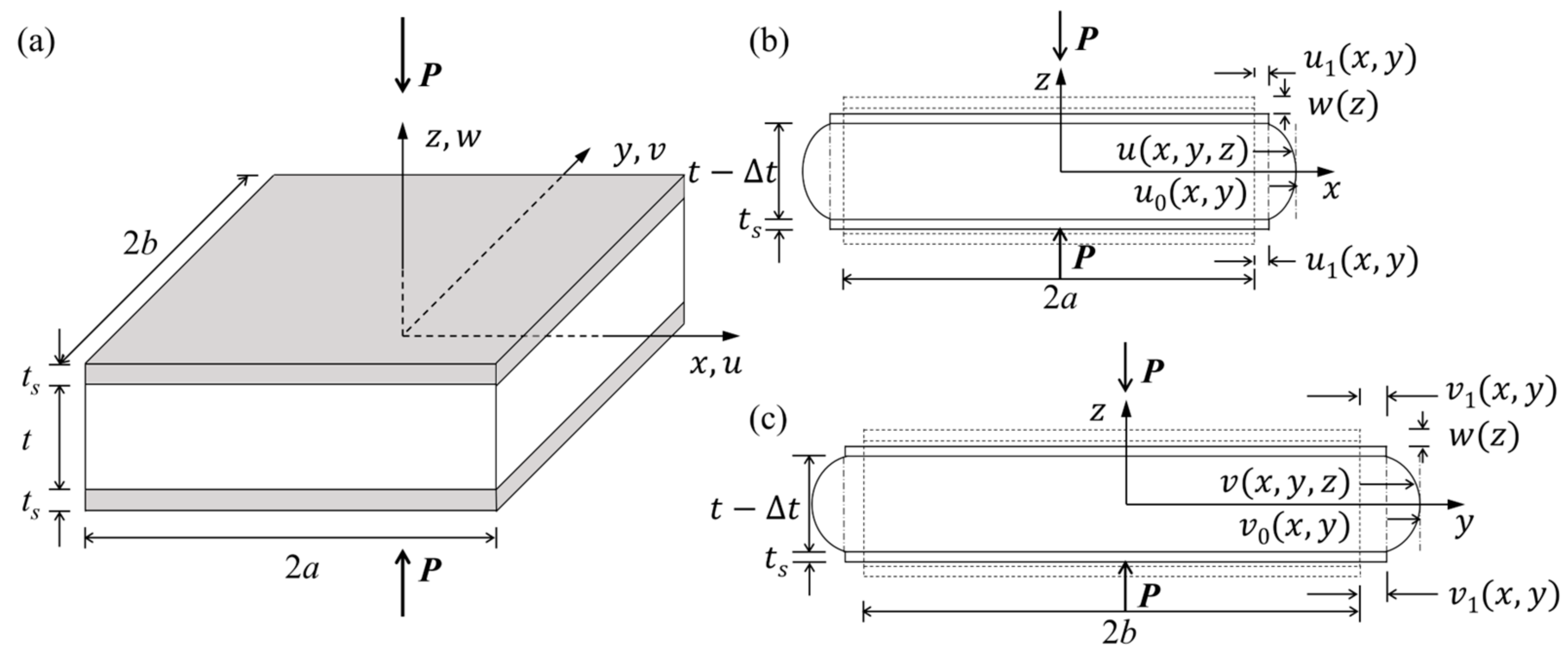 Buildings 14 00839 g001