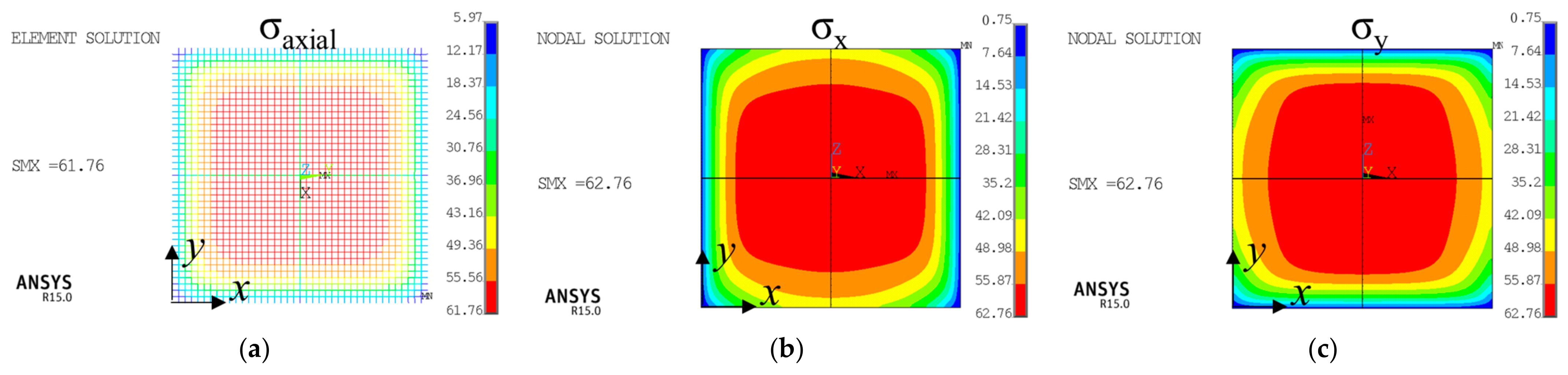 Buildings 14 00839 g003