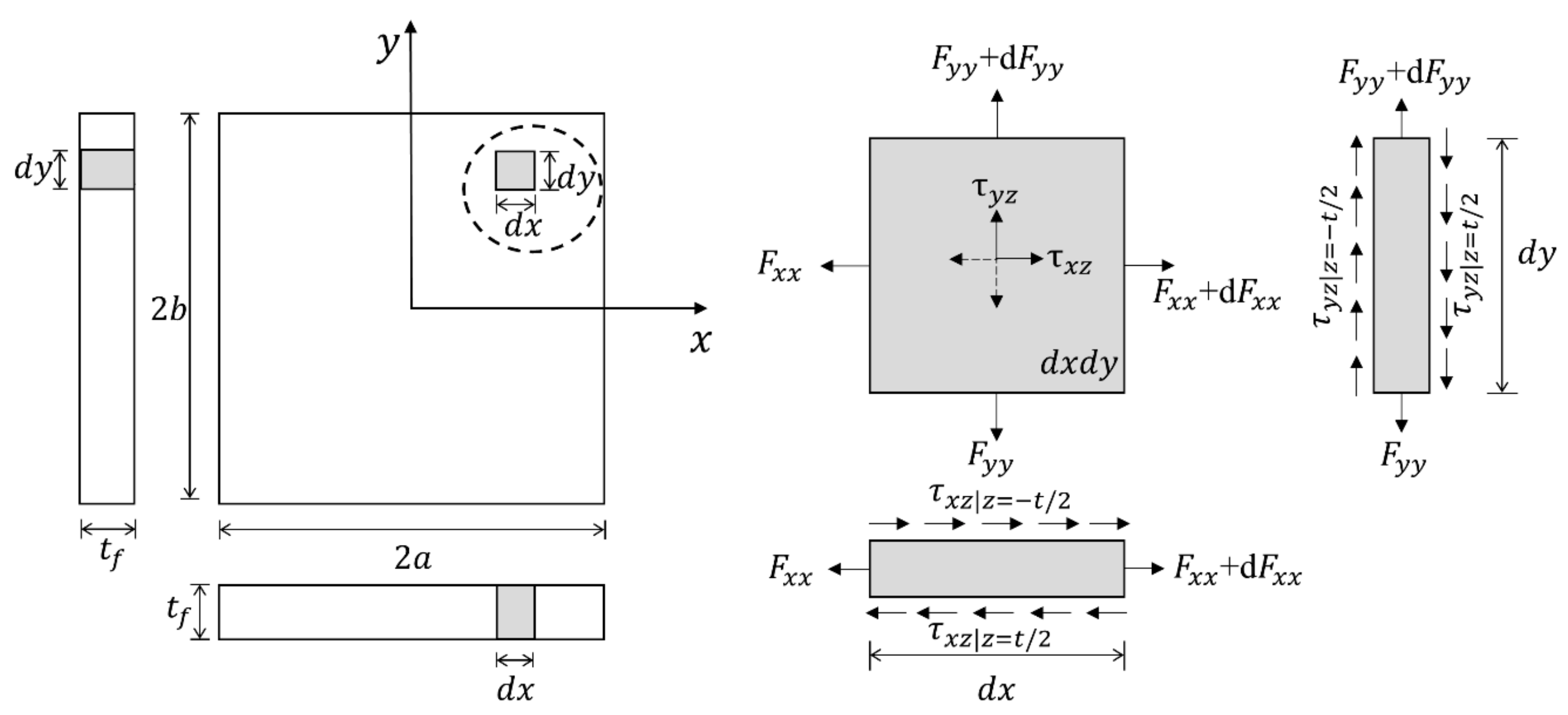 Buildings 14 00839 g004
