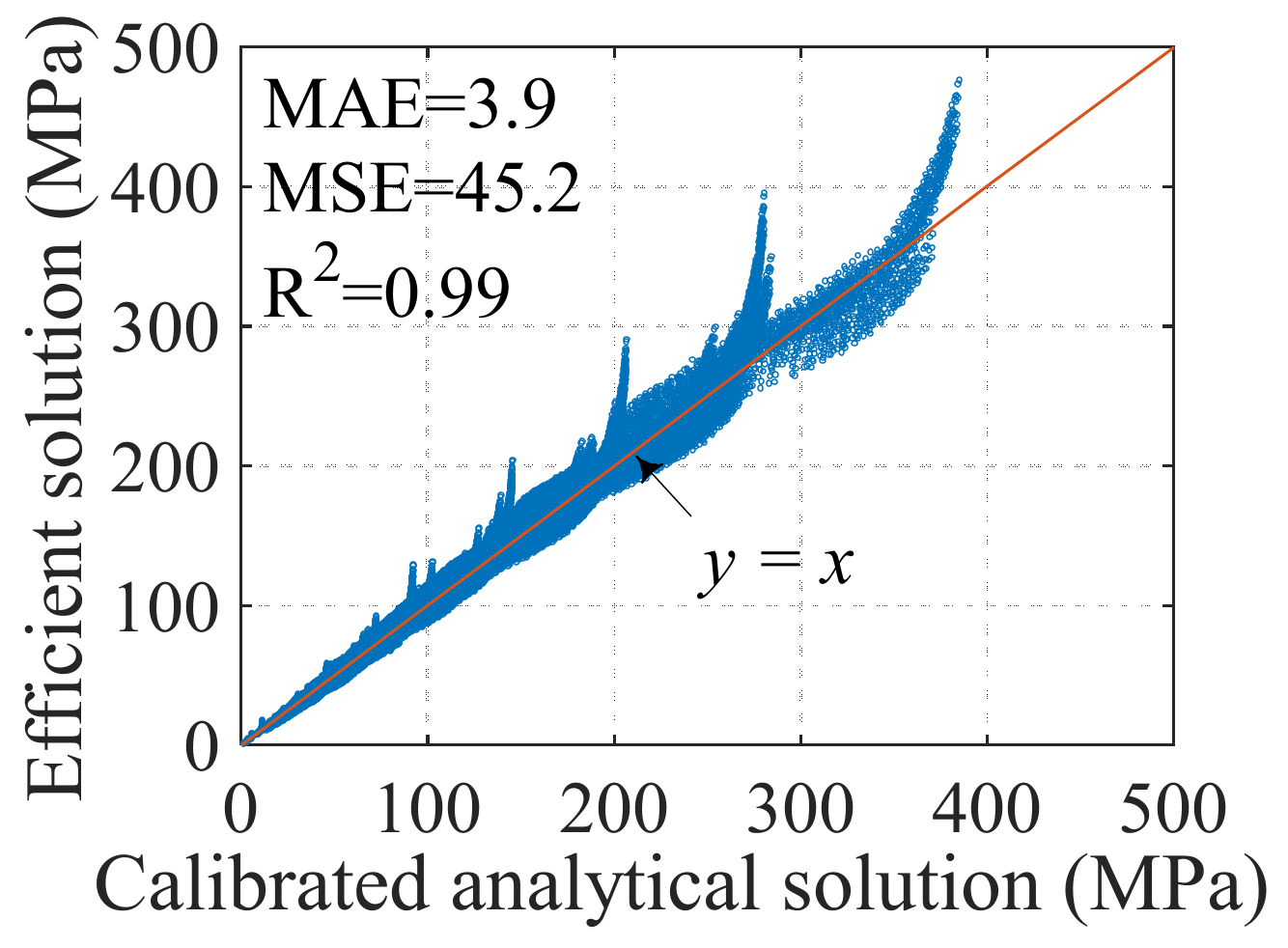 Buildings 14 00839 g012