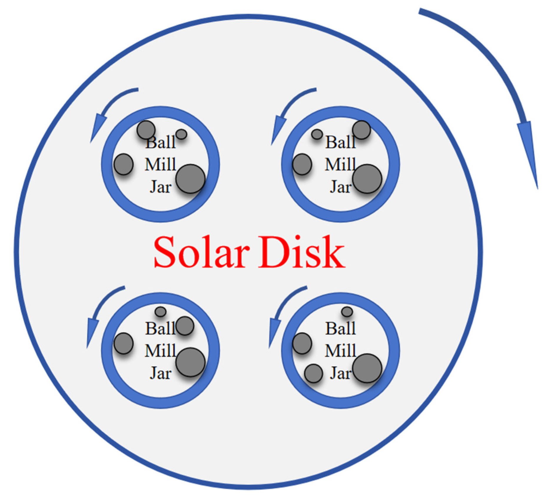 Buildings 14 00841 g001