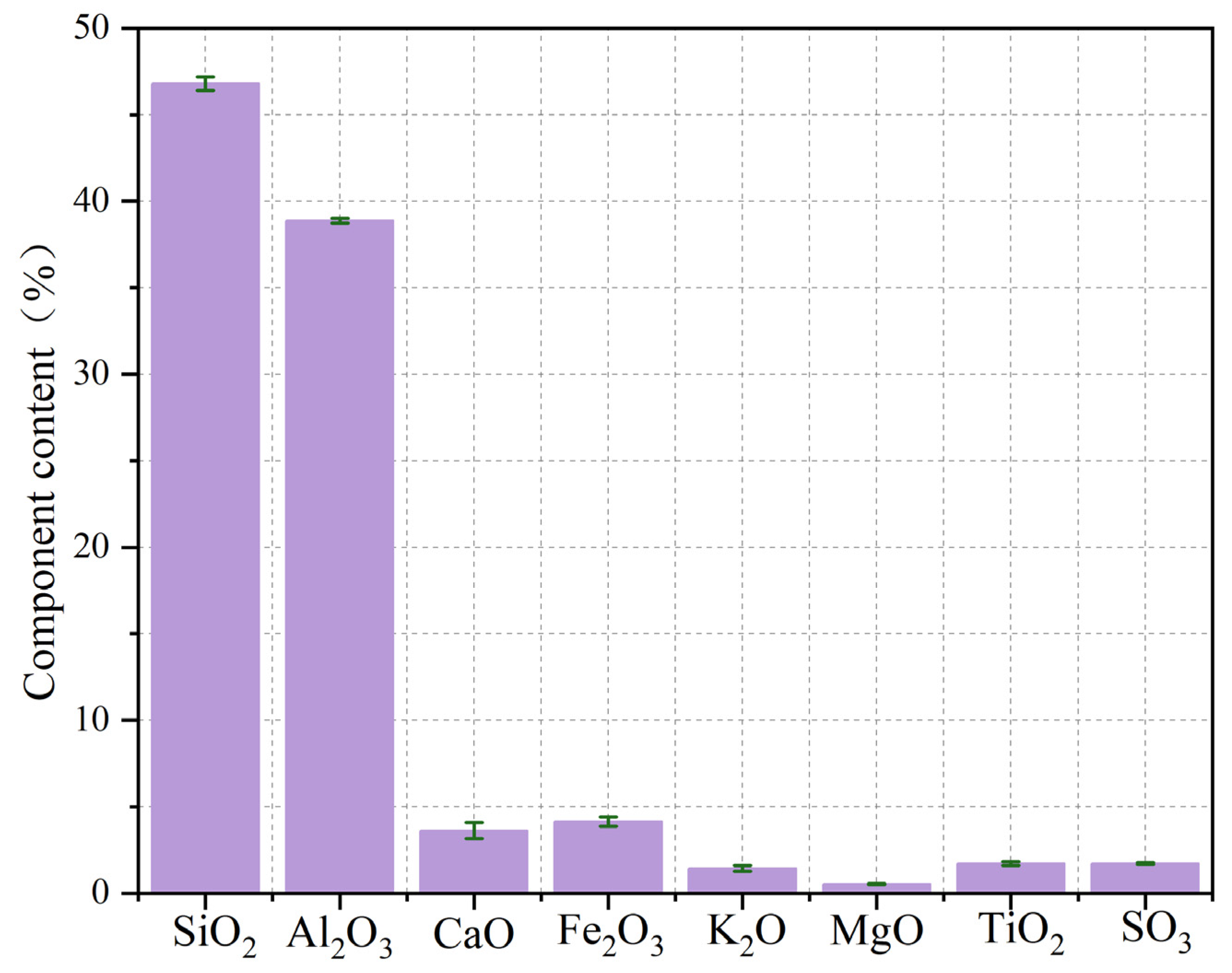 Buildings 14 00841 g002