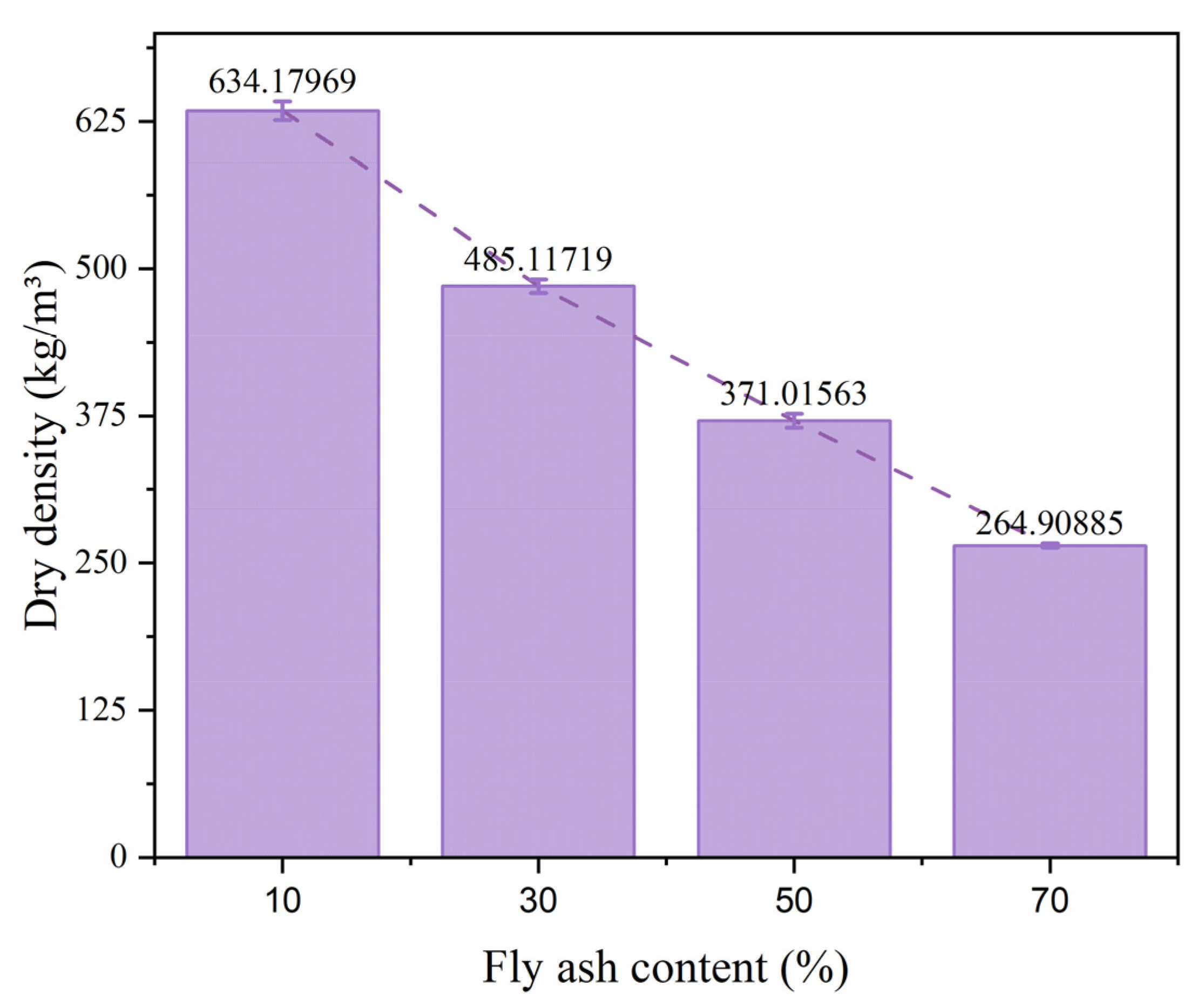 Buildings 14 00841 g012