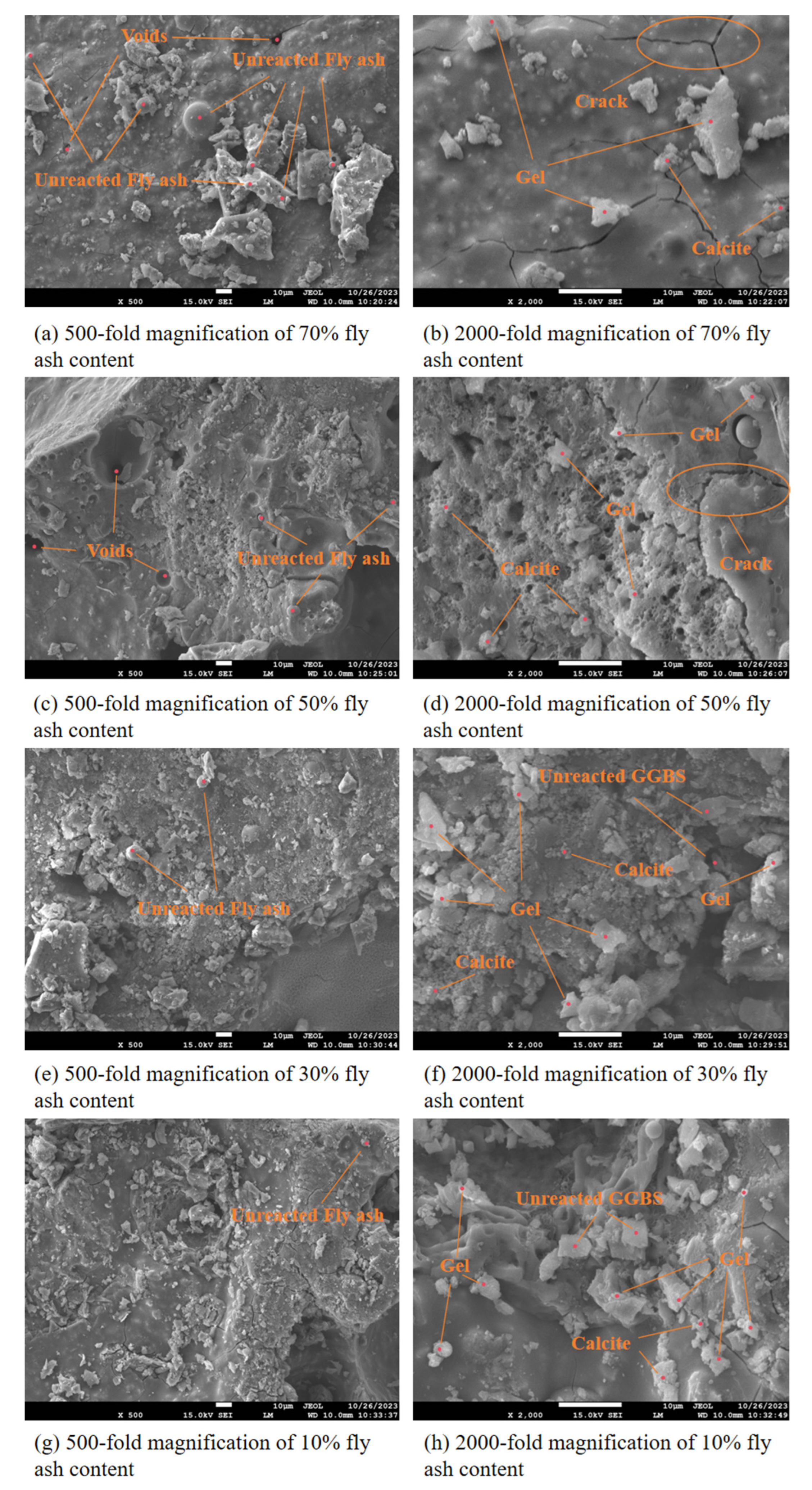 Buildings 14 00841 g015