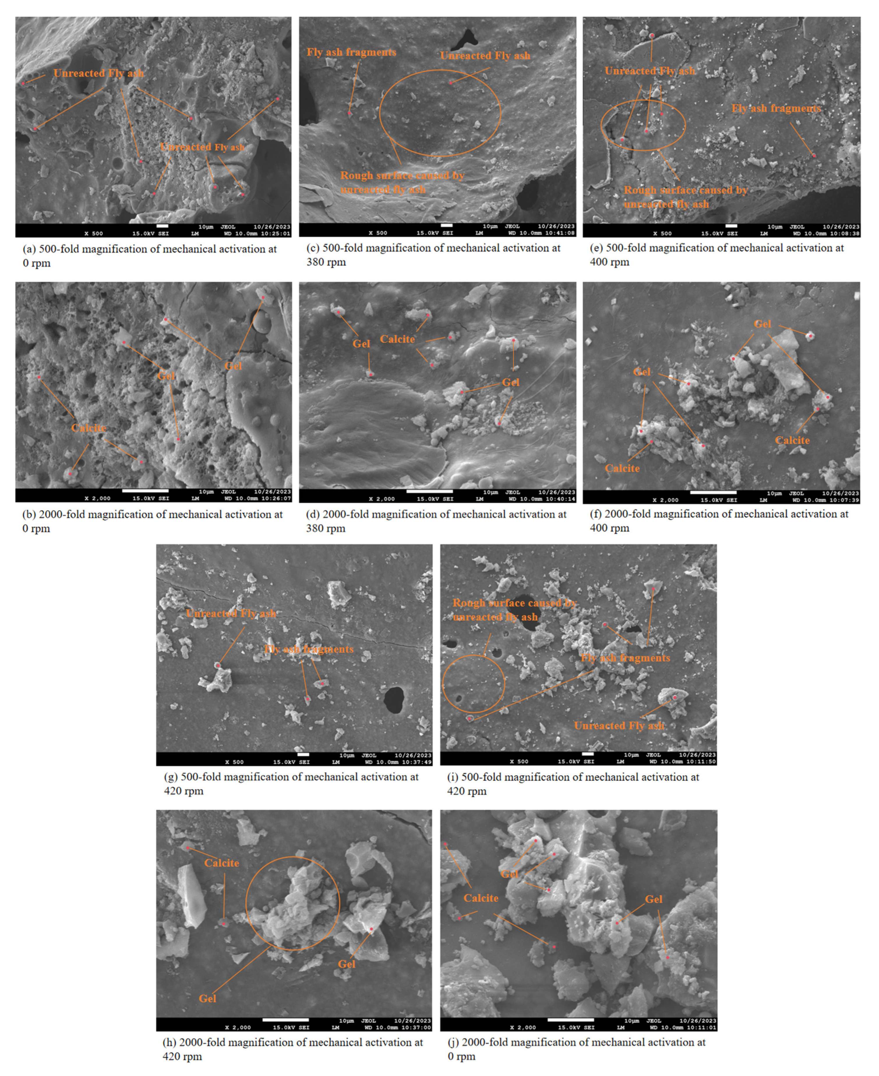 Buildings 14 00841 g022
